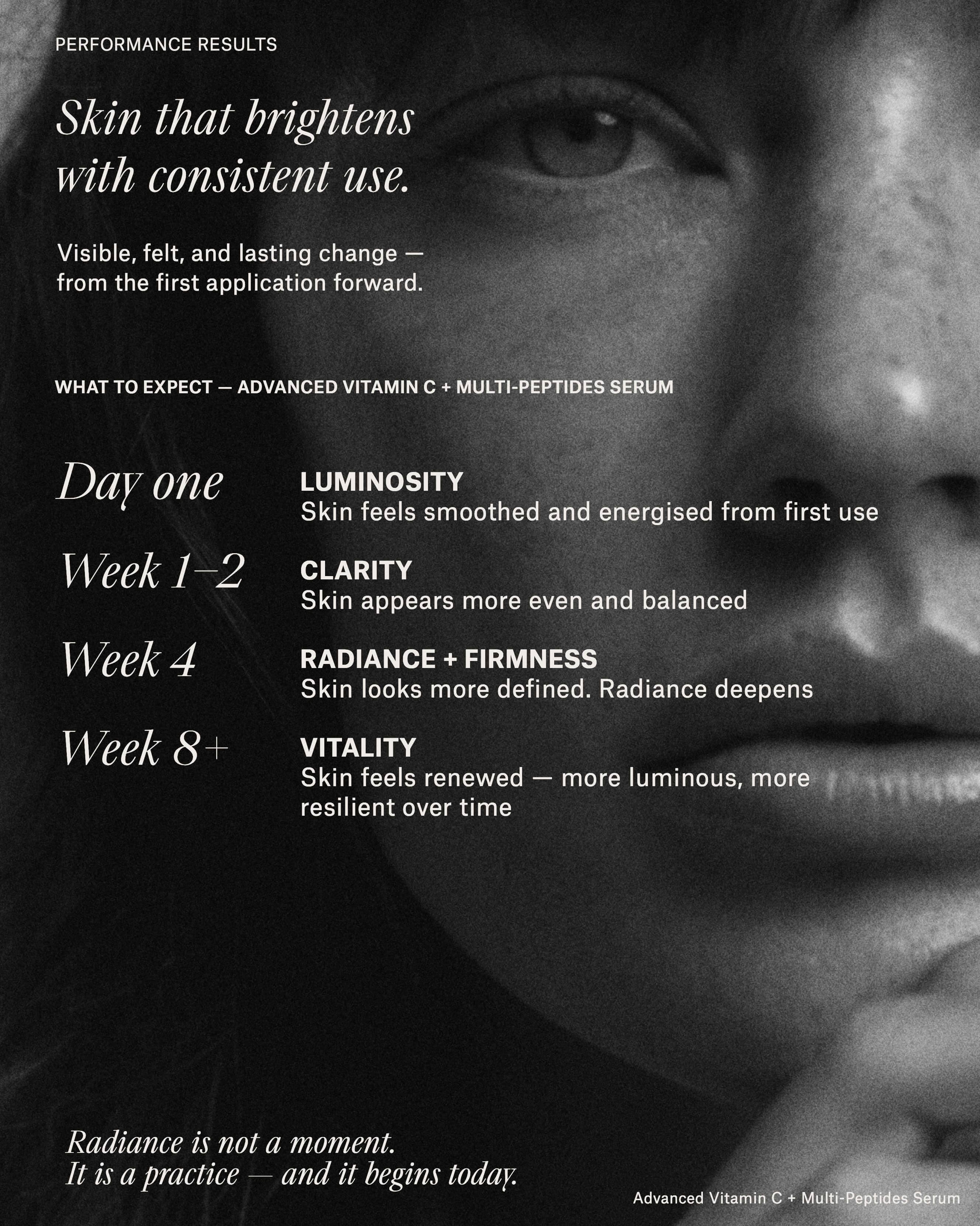 Advanced Vitamin C + Multipeptides Serum - Image 3