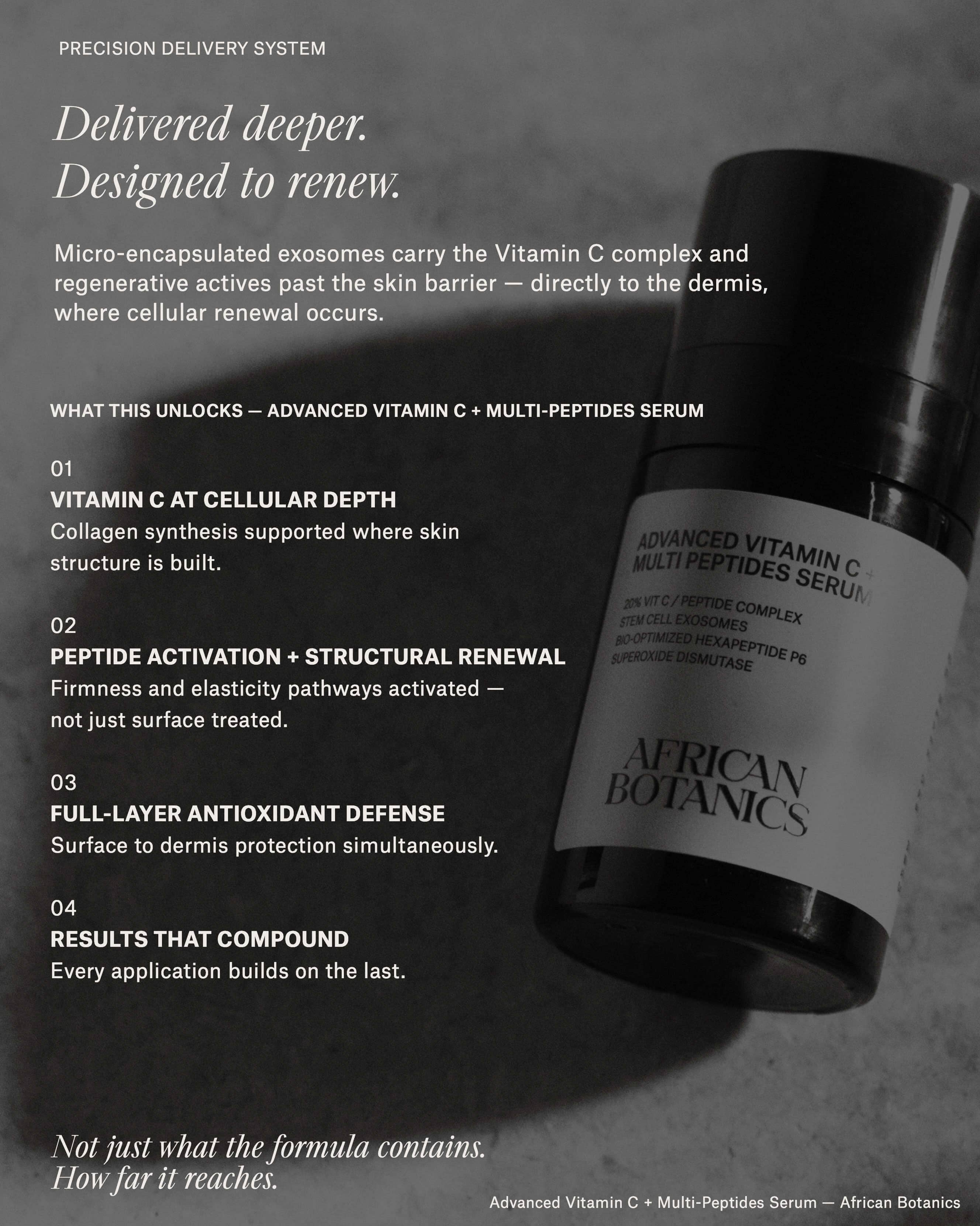 Advanced Vitamin C + Multipeptides Serum - Image 7