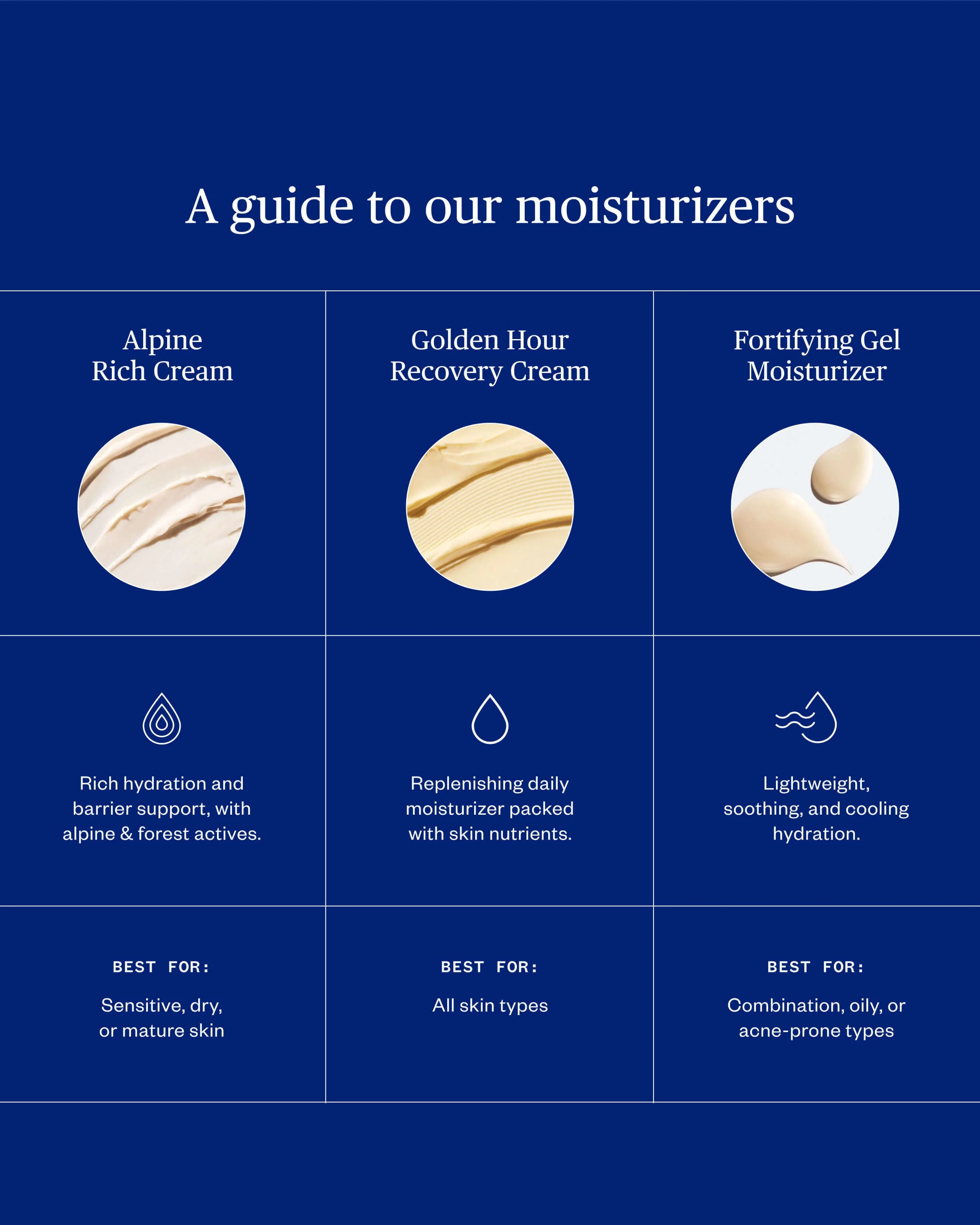 Alpine Rich Cream Barrier Moisturizer for Dry & Sensitive Skin - Image 7