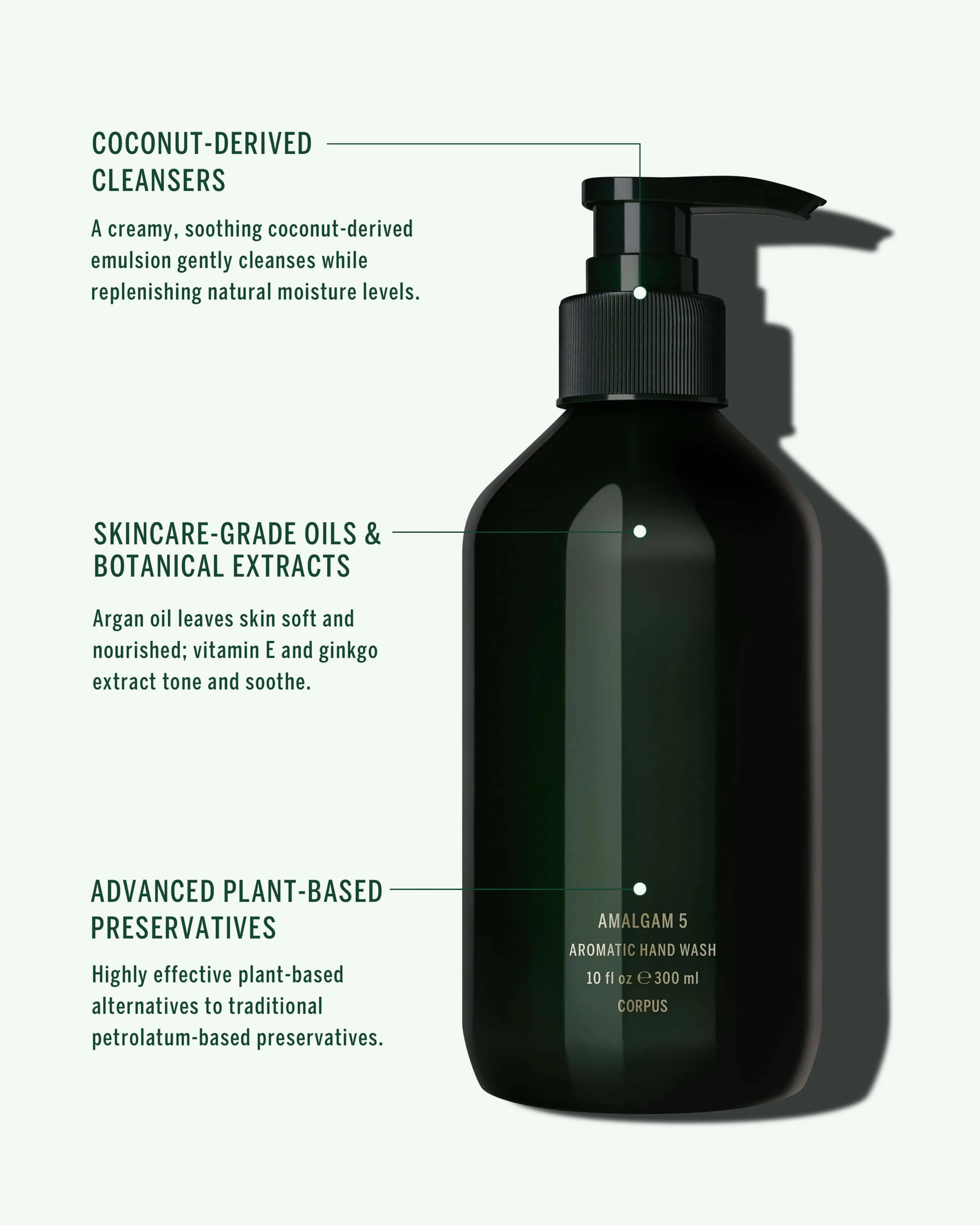 Hand Wash: Amalgam 5 - Image 5