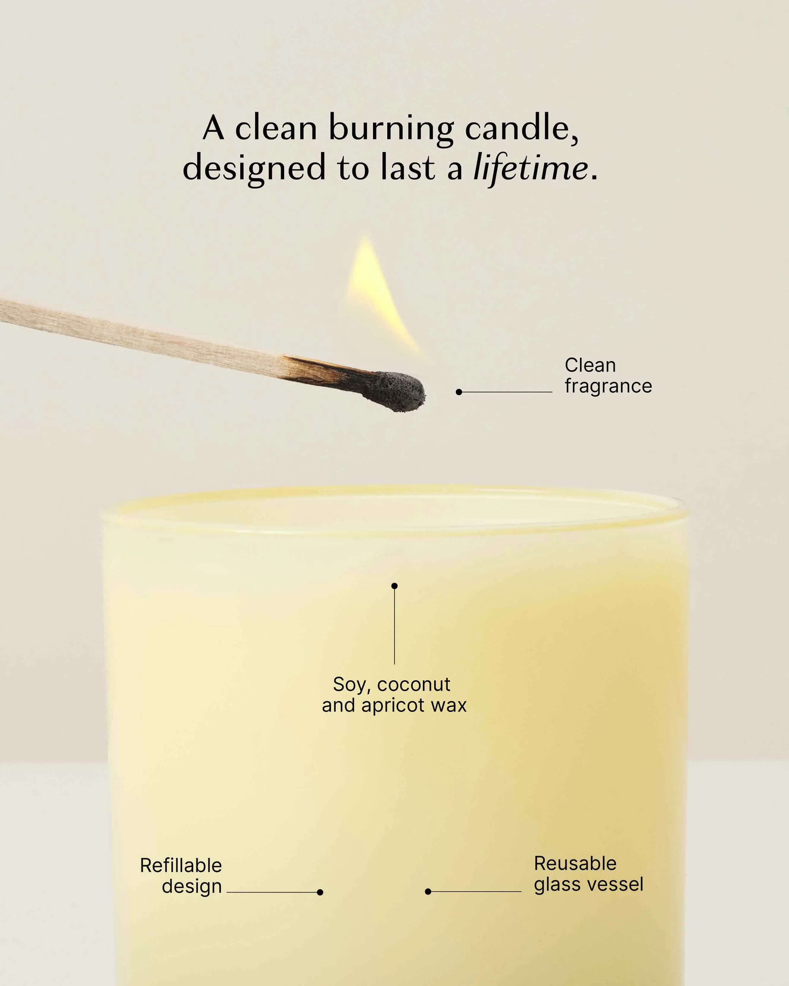 Atmosphäre Scented Candle - Image 3