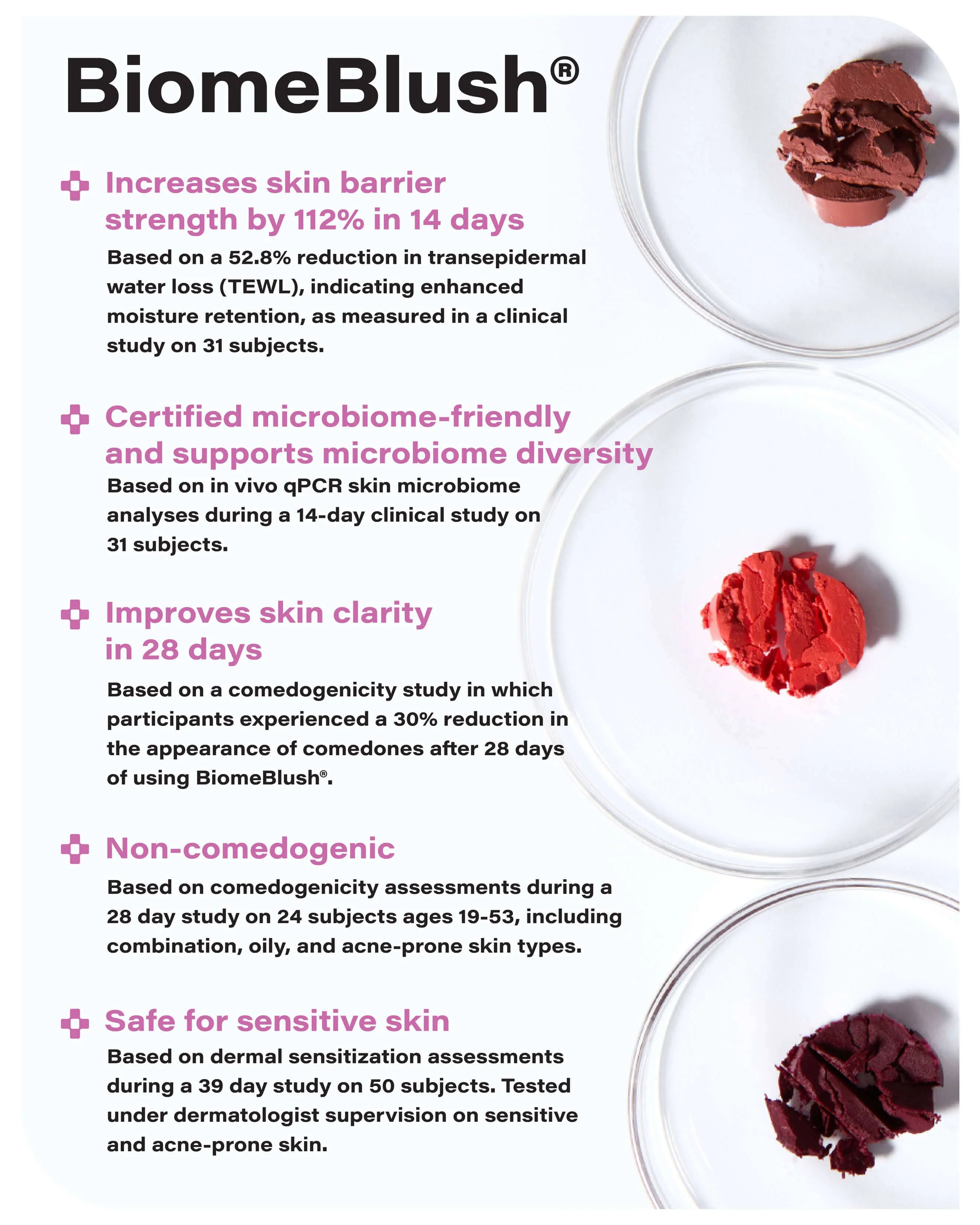 BiomeBlush®: Multi-Stick for Cheeks + Lips - Image 33
