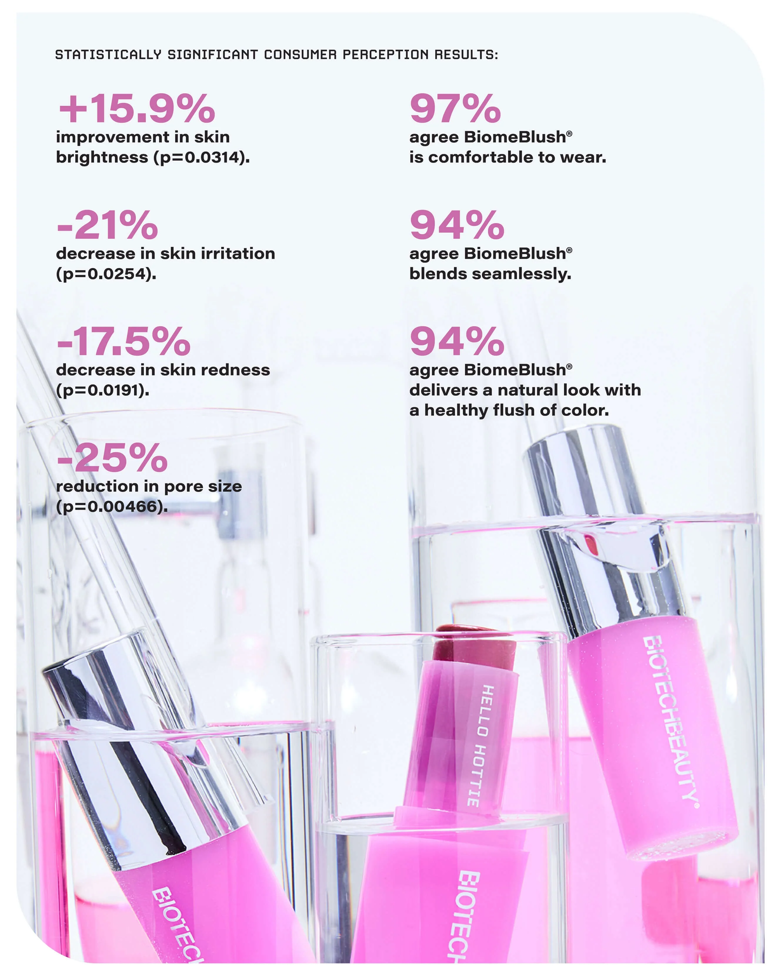 BiomeBlush®: Multi-Stick for Cheeks + Lips - Image 34