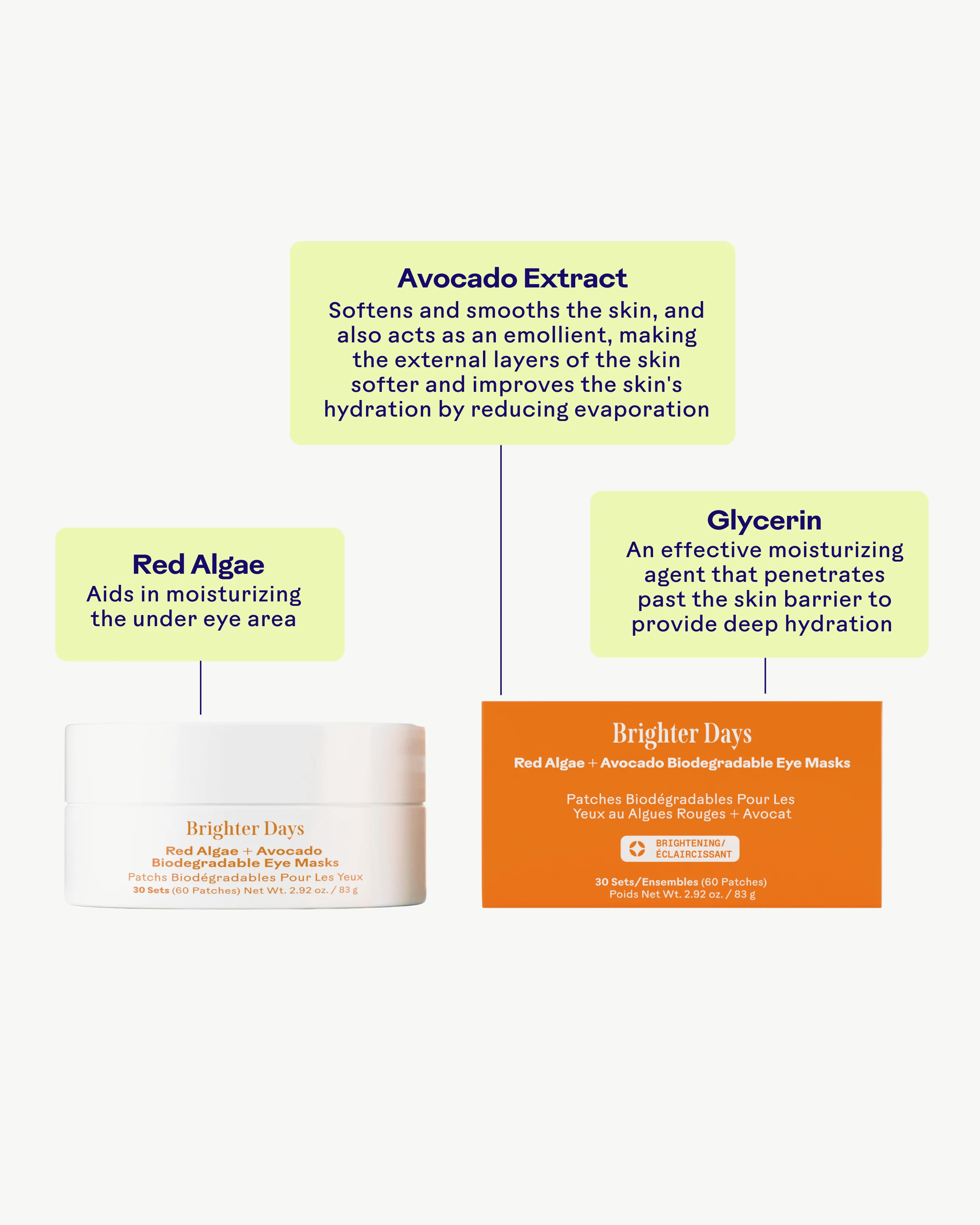 Brighter Days Red Algae + Avocado Biodegradable Eye Masks - Image 3