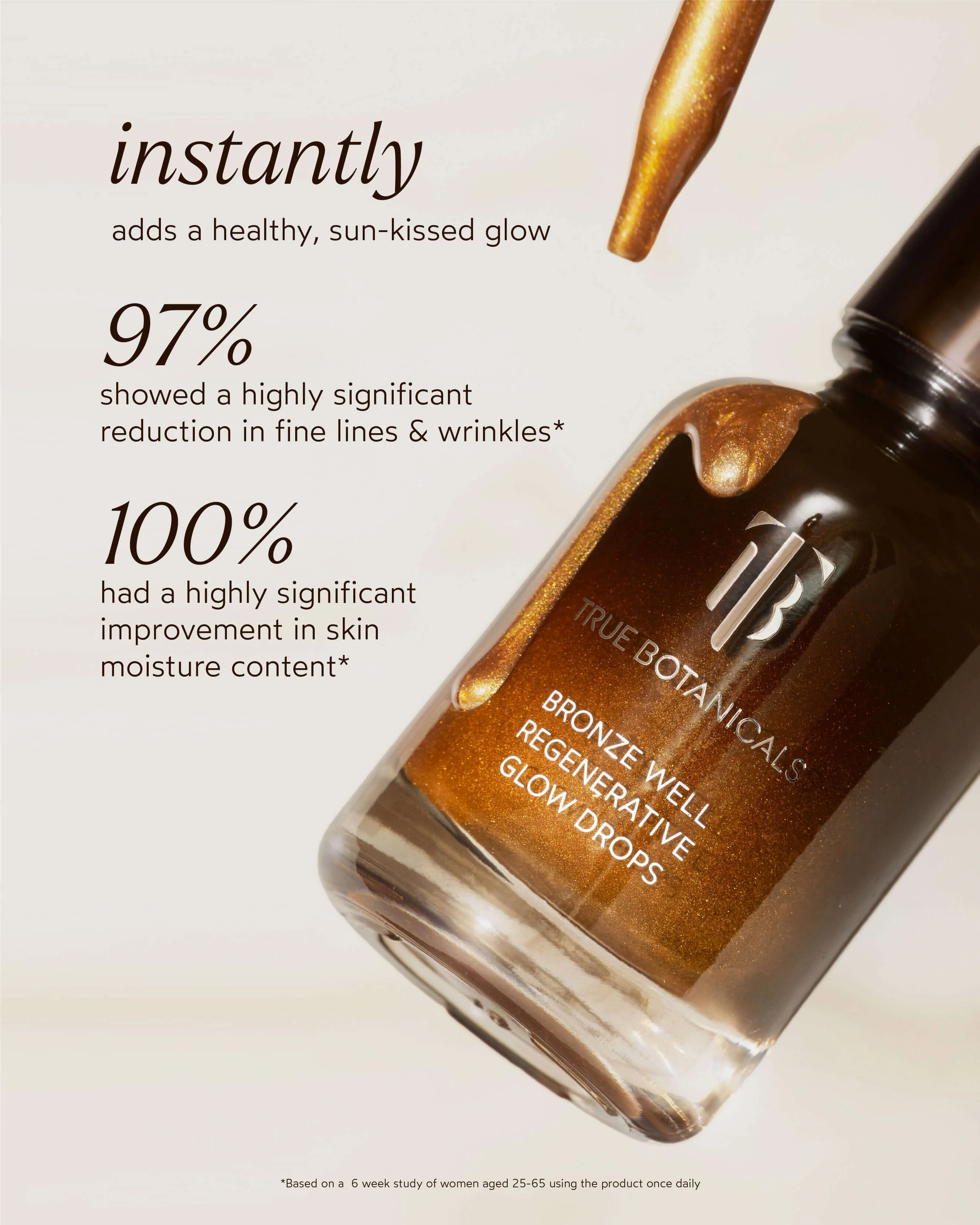 Bronze Well Regenerative Glow Drops - Image 4