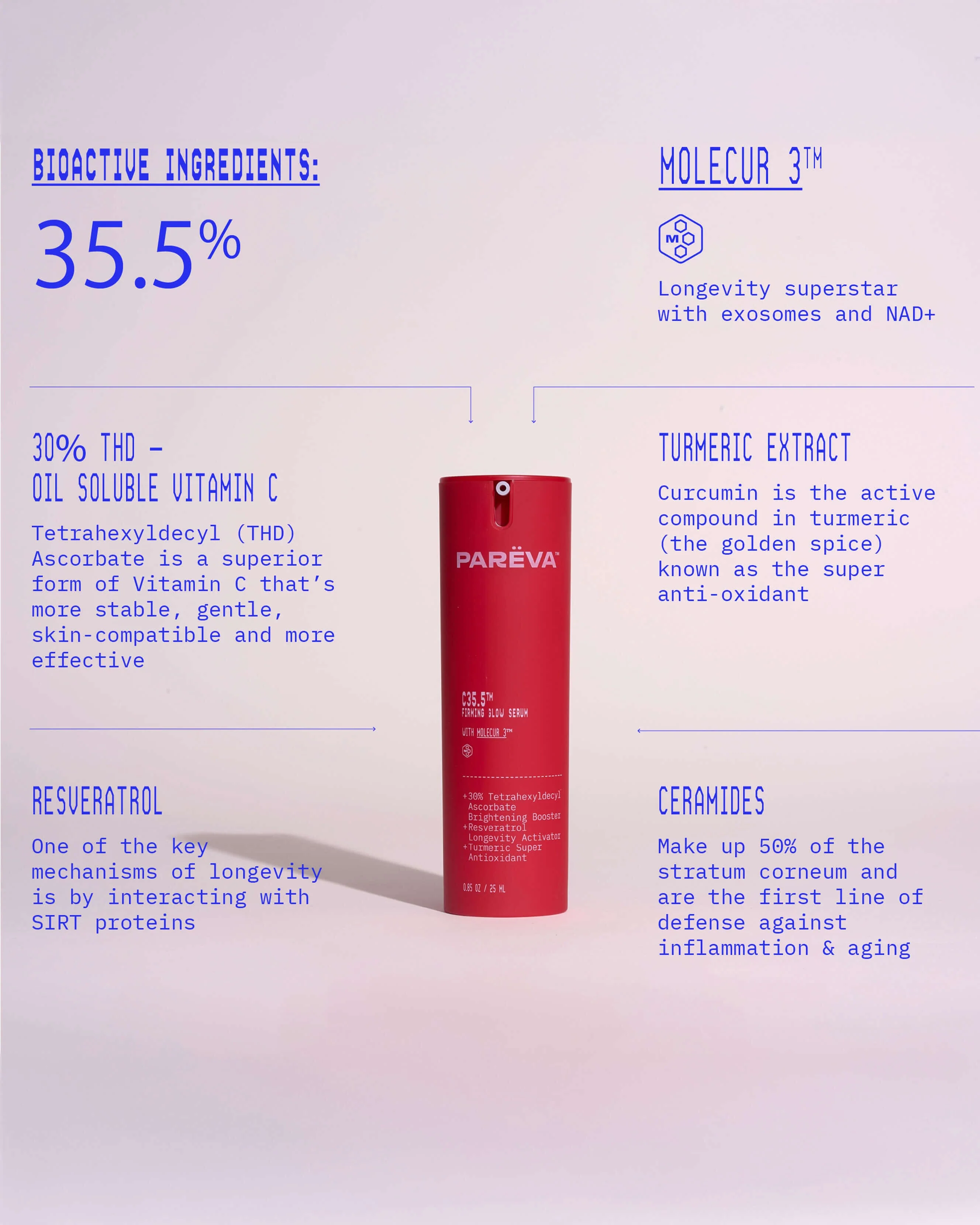 C35.5 Firming Glow Serum - Image 8
