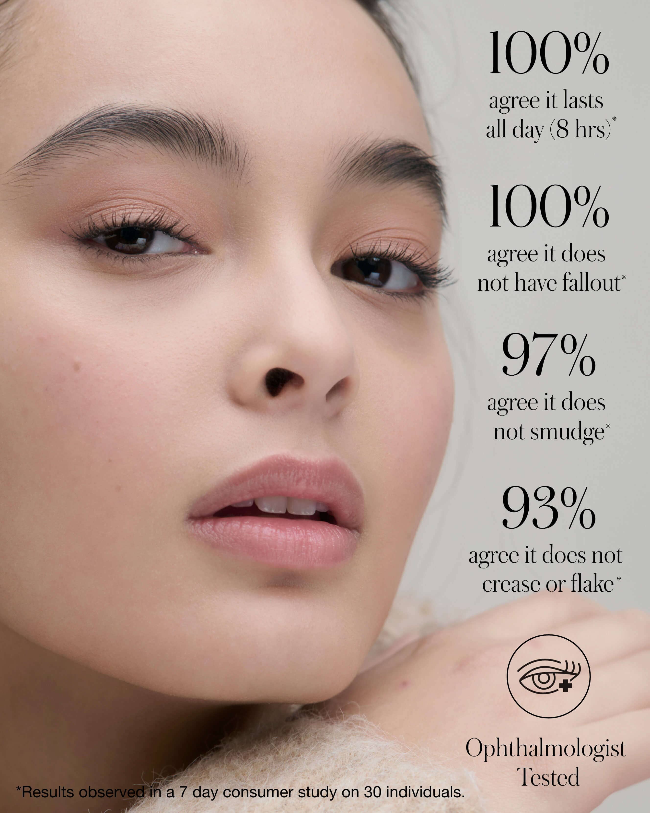 Cashmere Matte Eyelights - Image 7