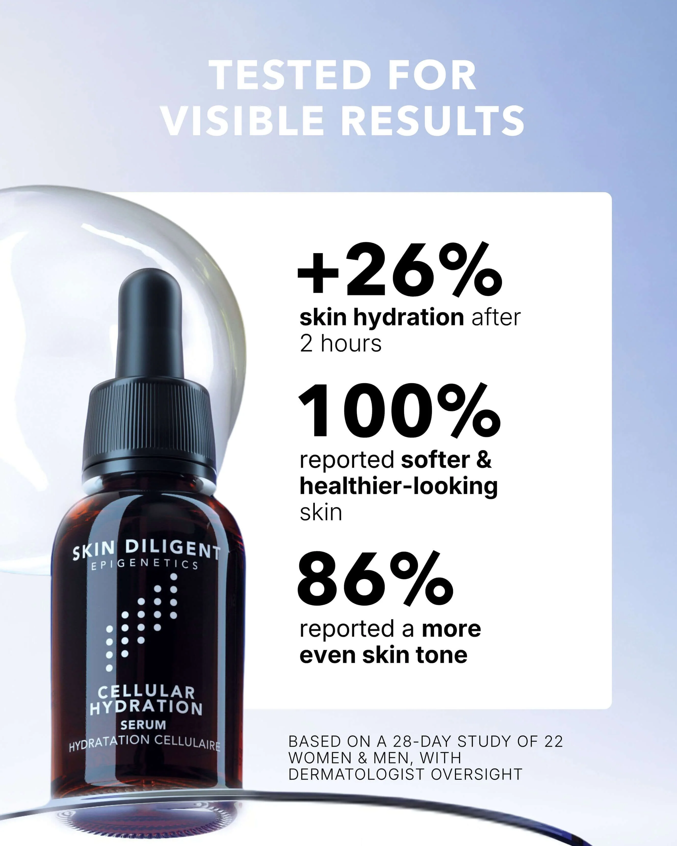 Cellular Hydration Serum - Image 2