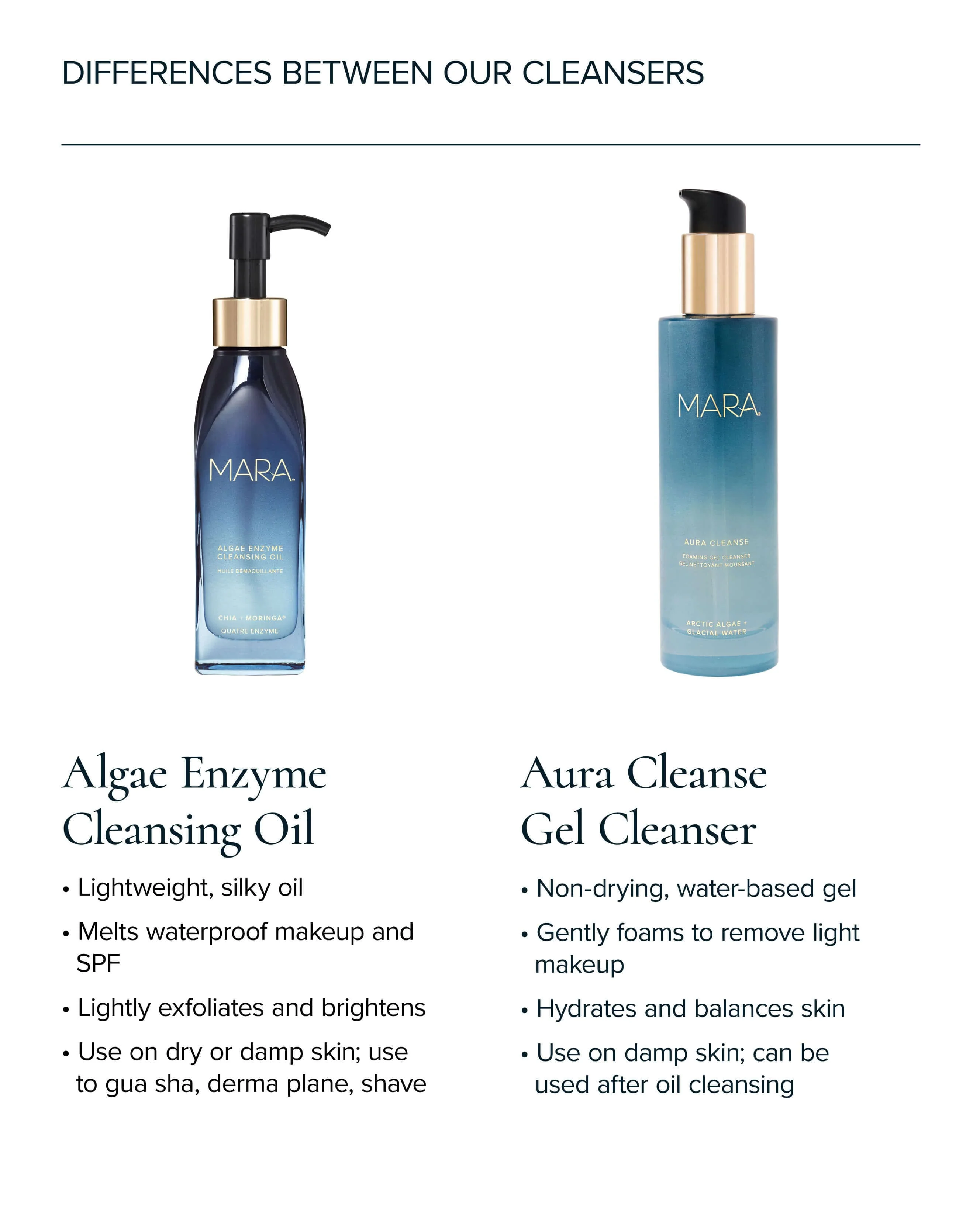 Algae Enzyme Cleansing Oil Makeup Remover with Chia + Moringa - Image 16