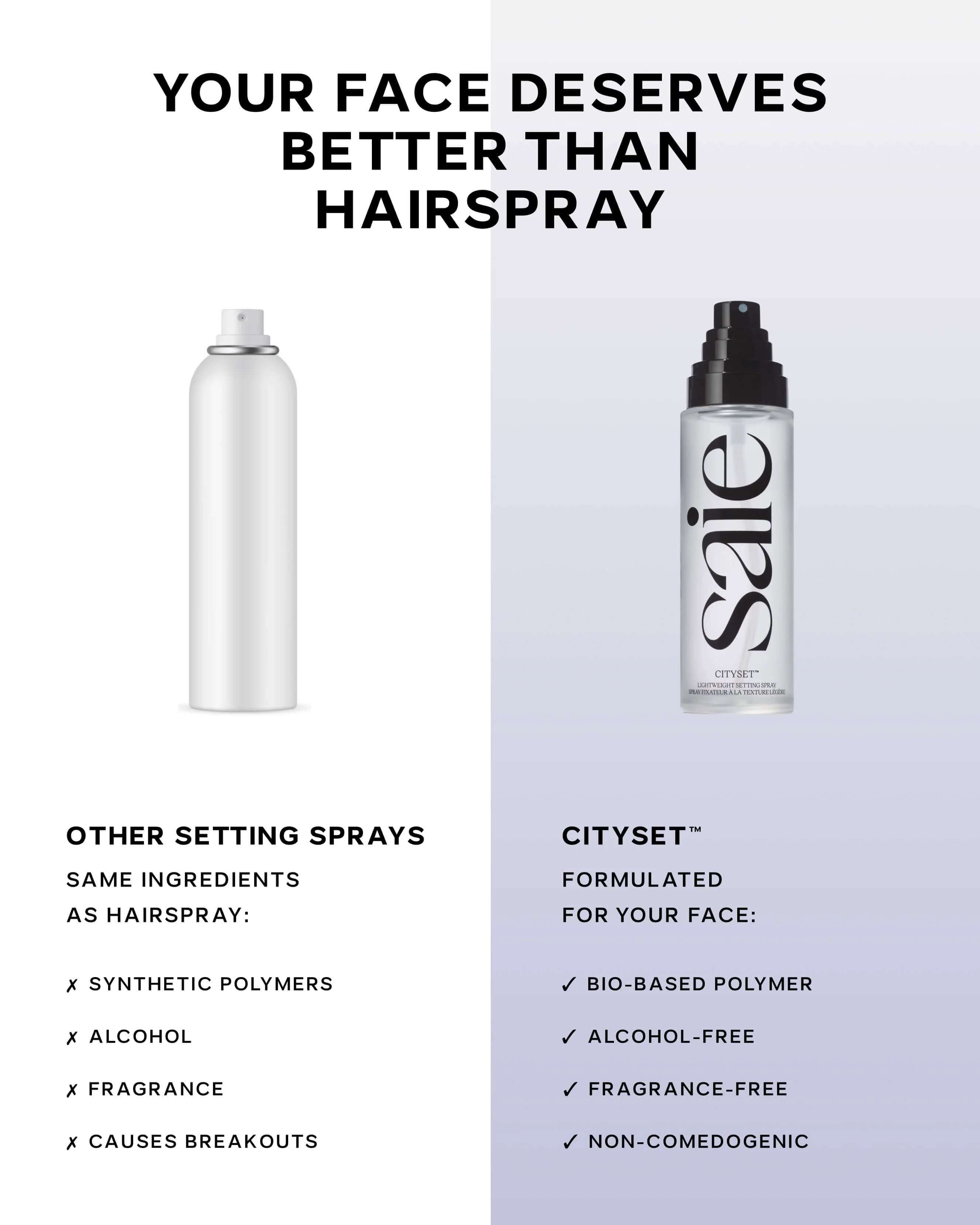 CitySet™ Ultra-Fine Mist Setting Spray with 16 Hour Wear - Image 7