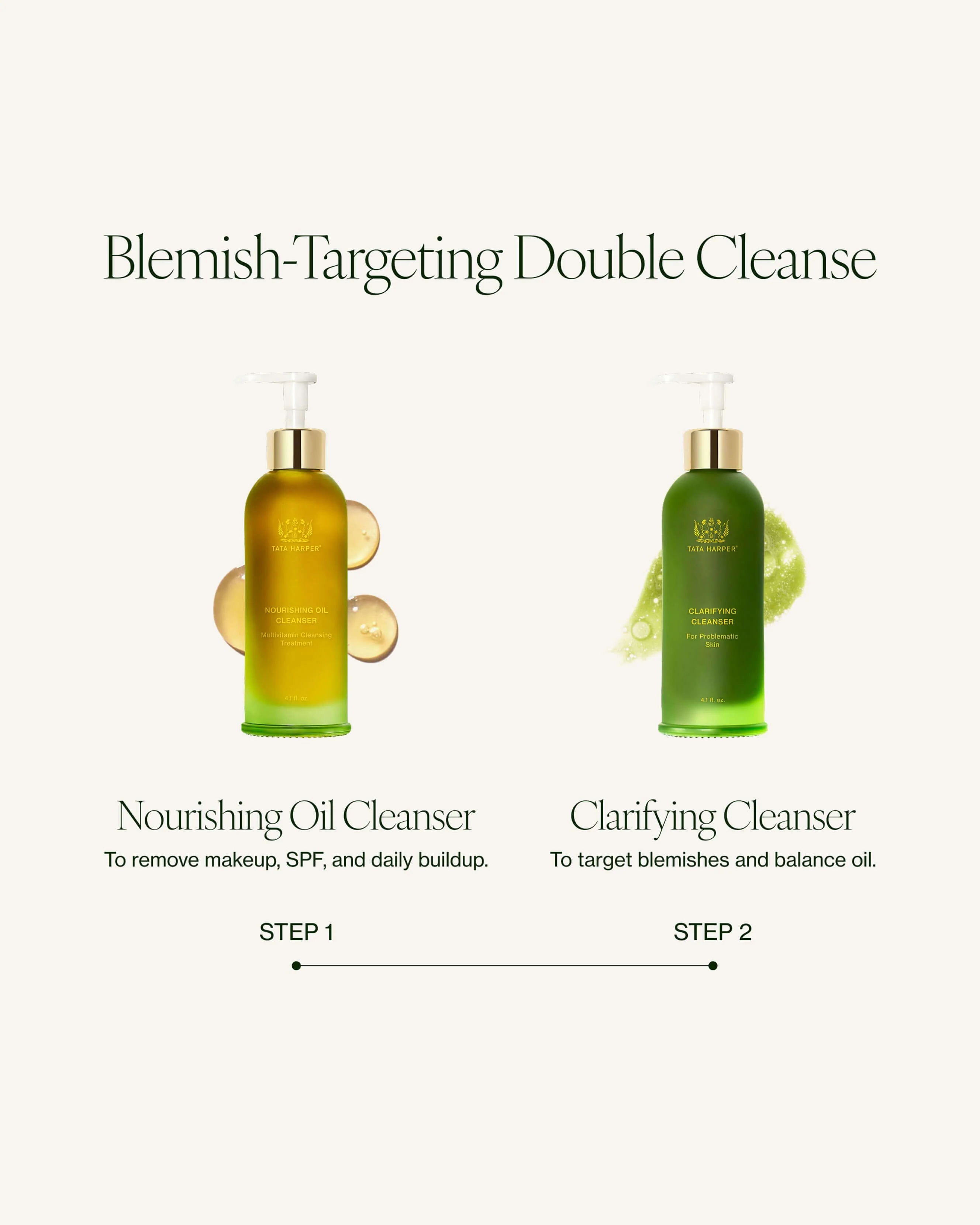 Clarifying Cleanser - Image 9