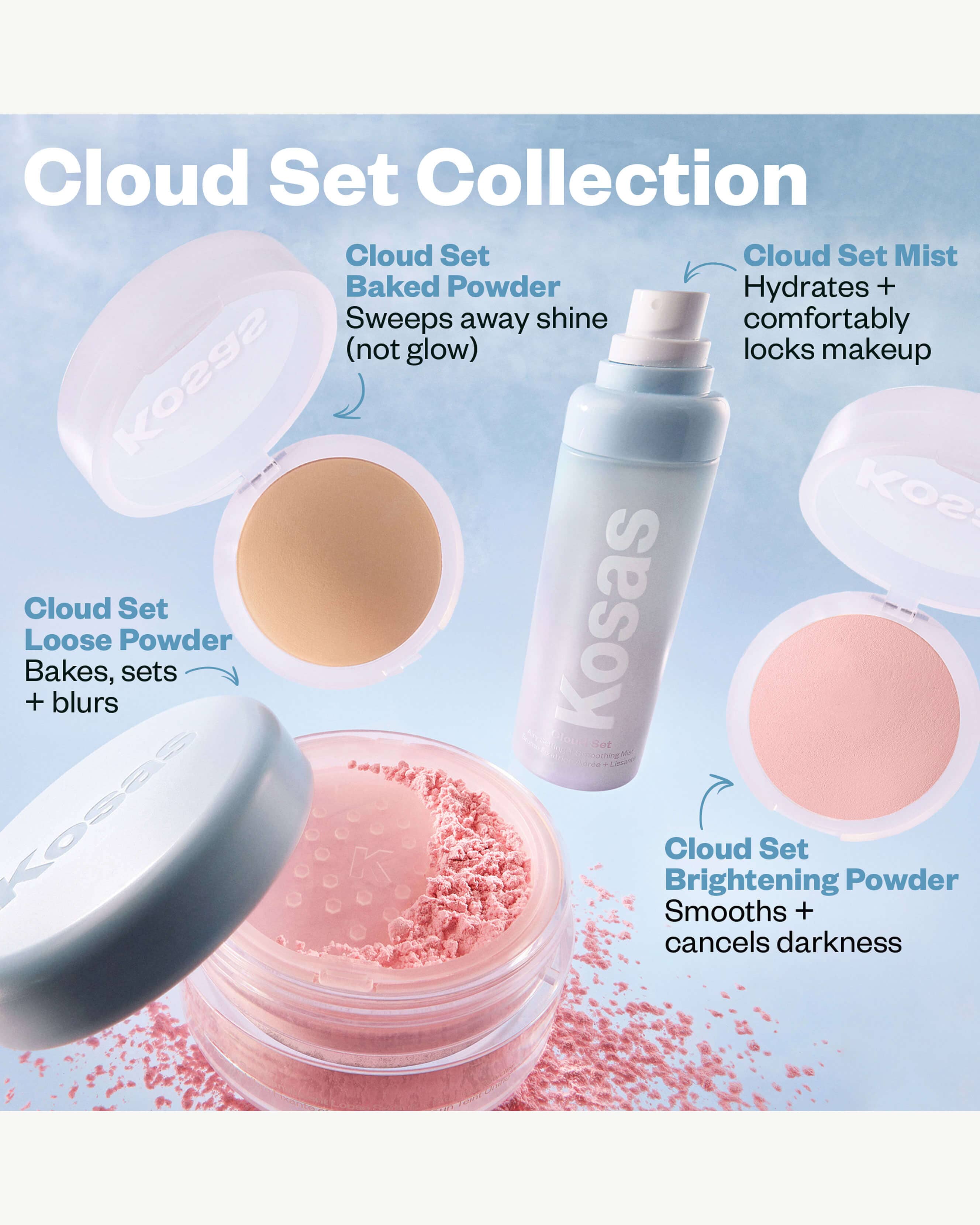 Cloud Set Airy Setting + Smoothing Mist - Image 8