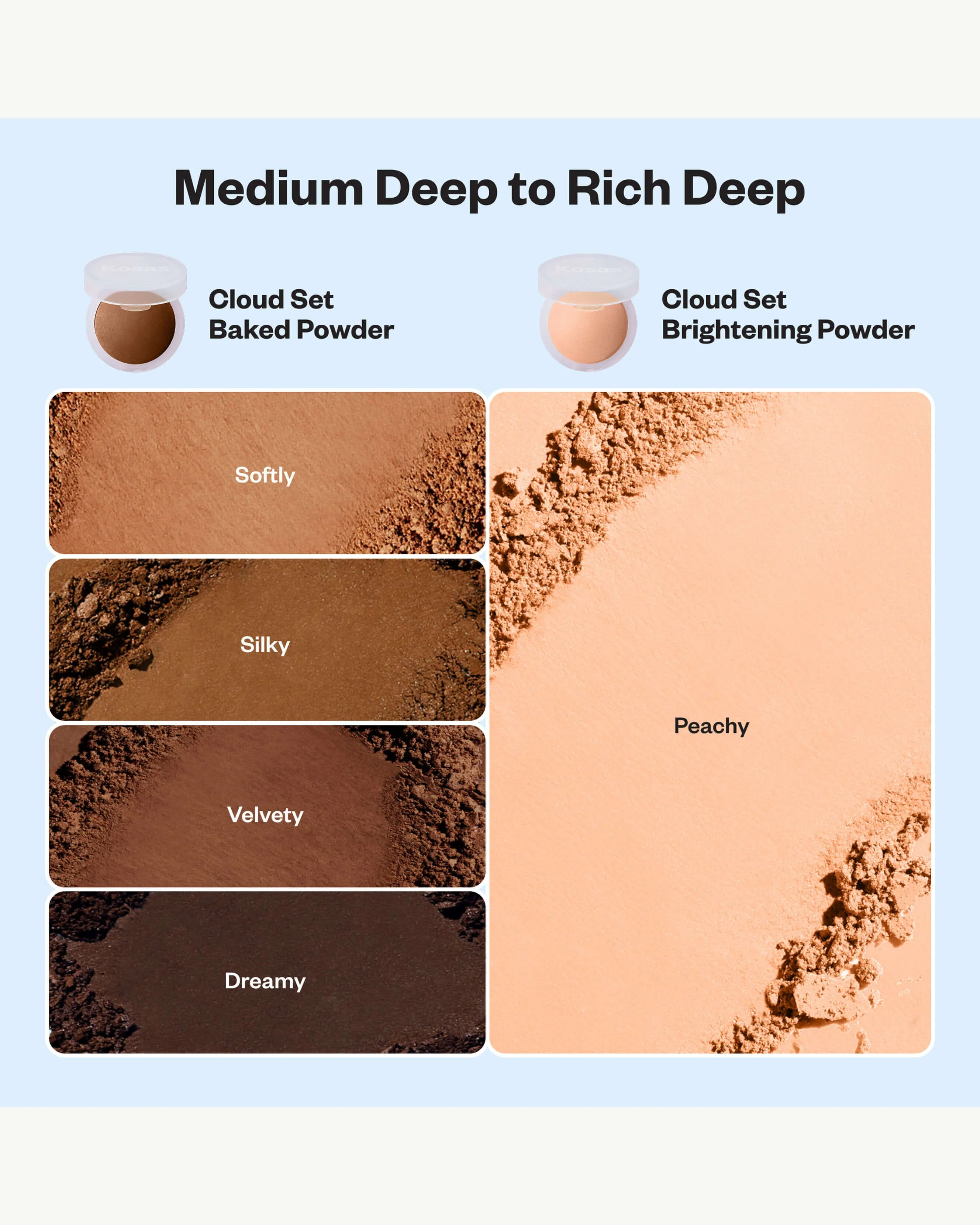 Cloud Set Baked Setting & Smoothing Powder - Image 68
