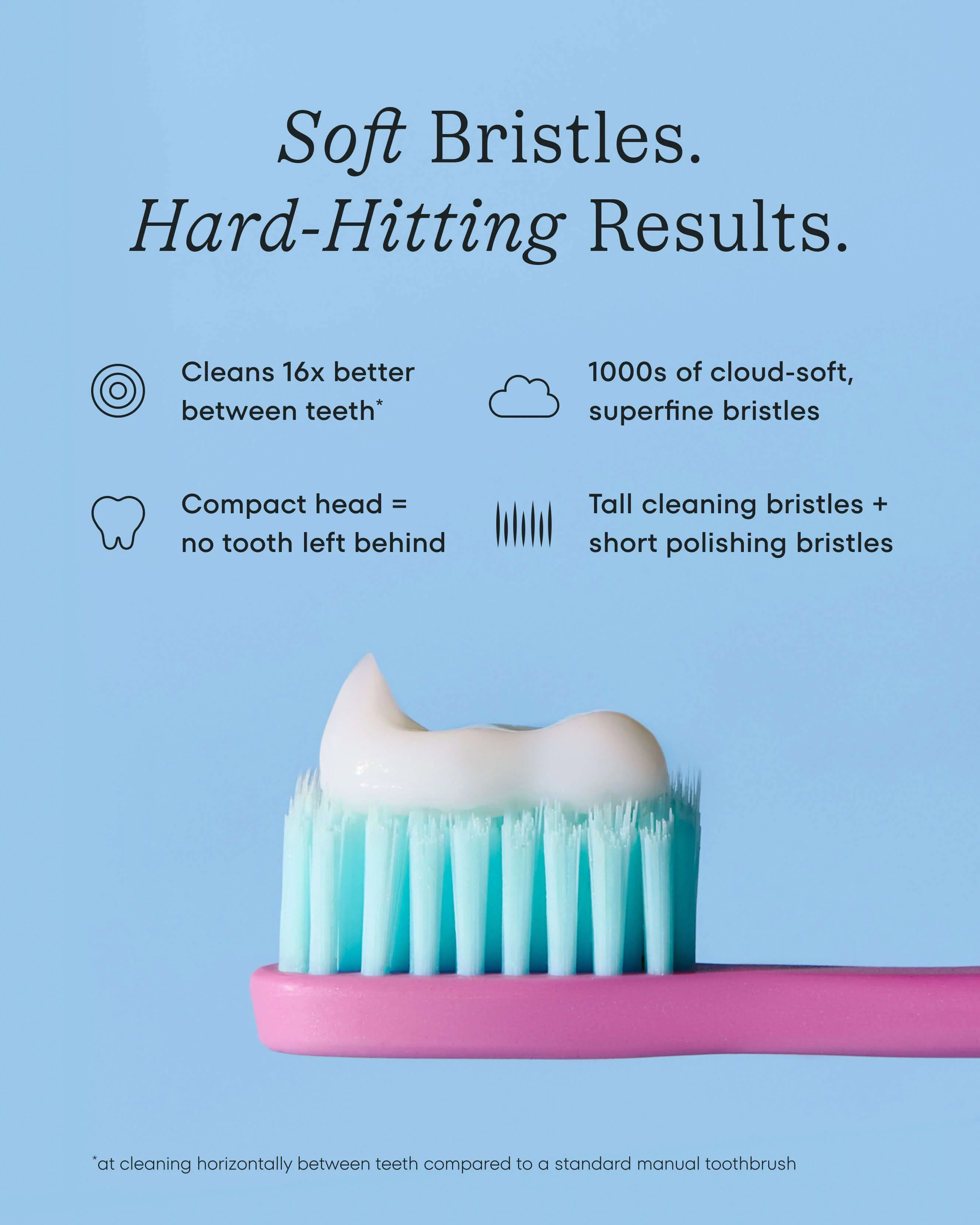 Cocolab Cocobrush Extra-Soft Toothbrush - Image 2