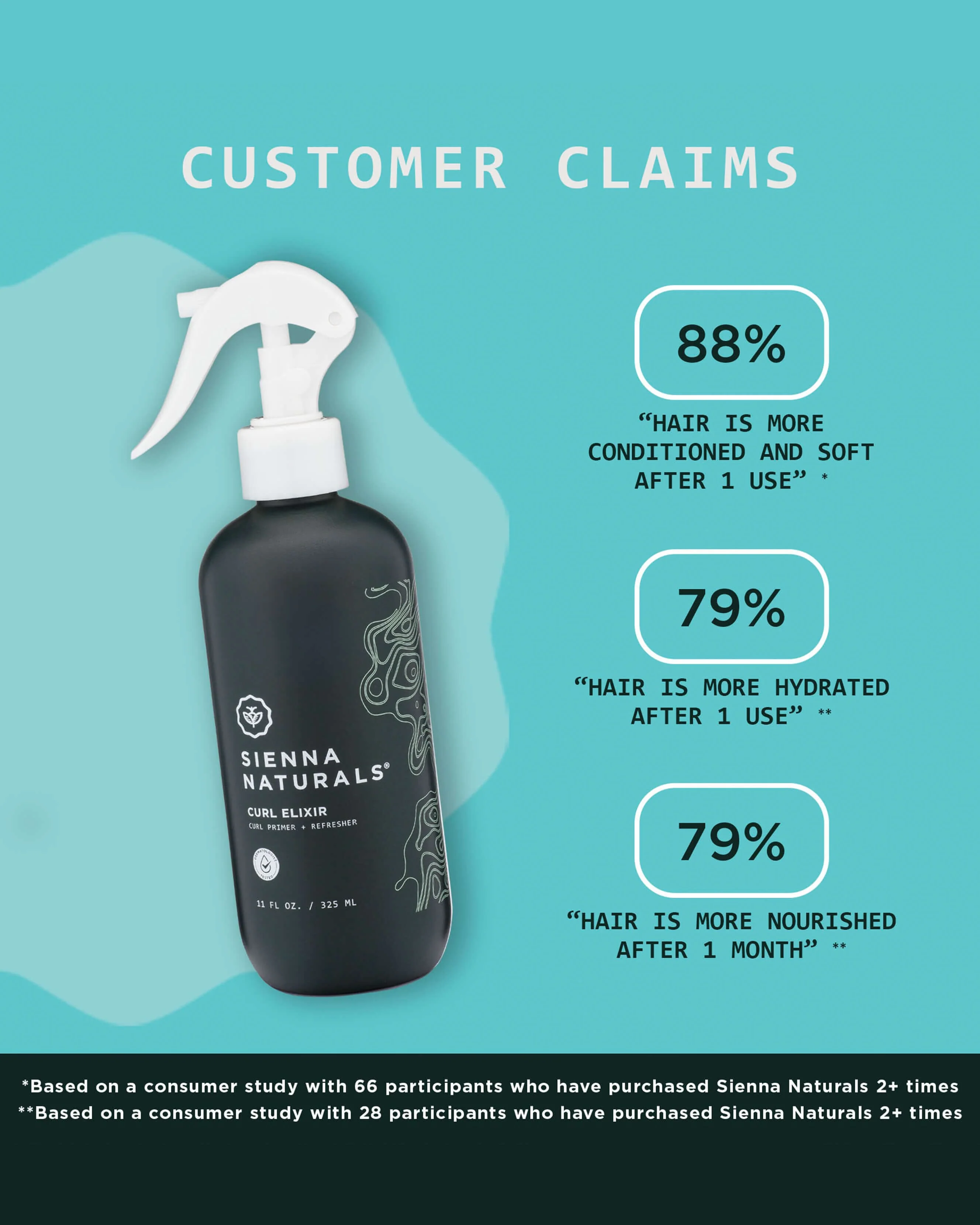 Curl Elixir Spray - Image 7