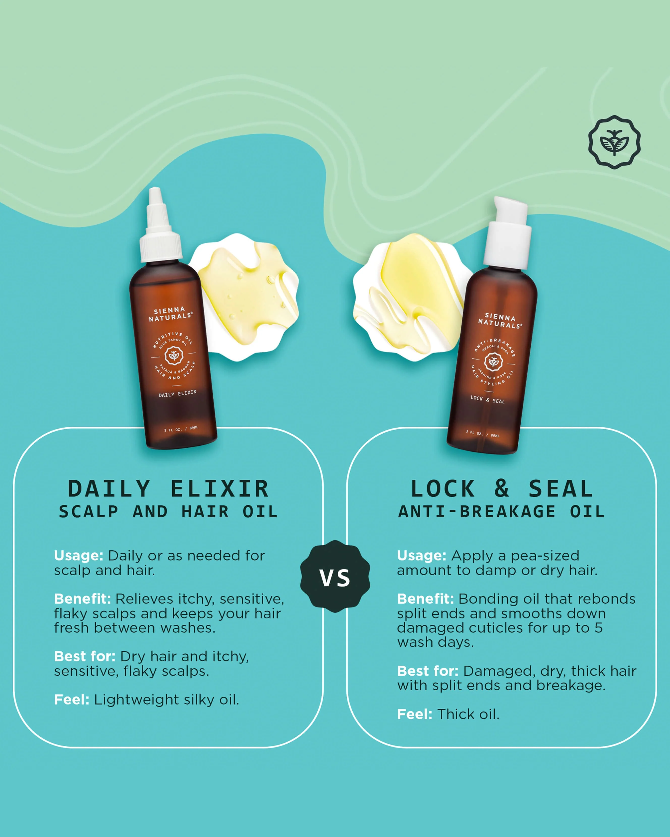 Daily Elixir Oil - Image 10