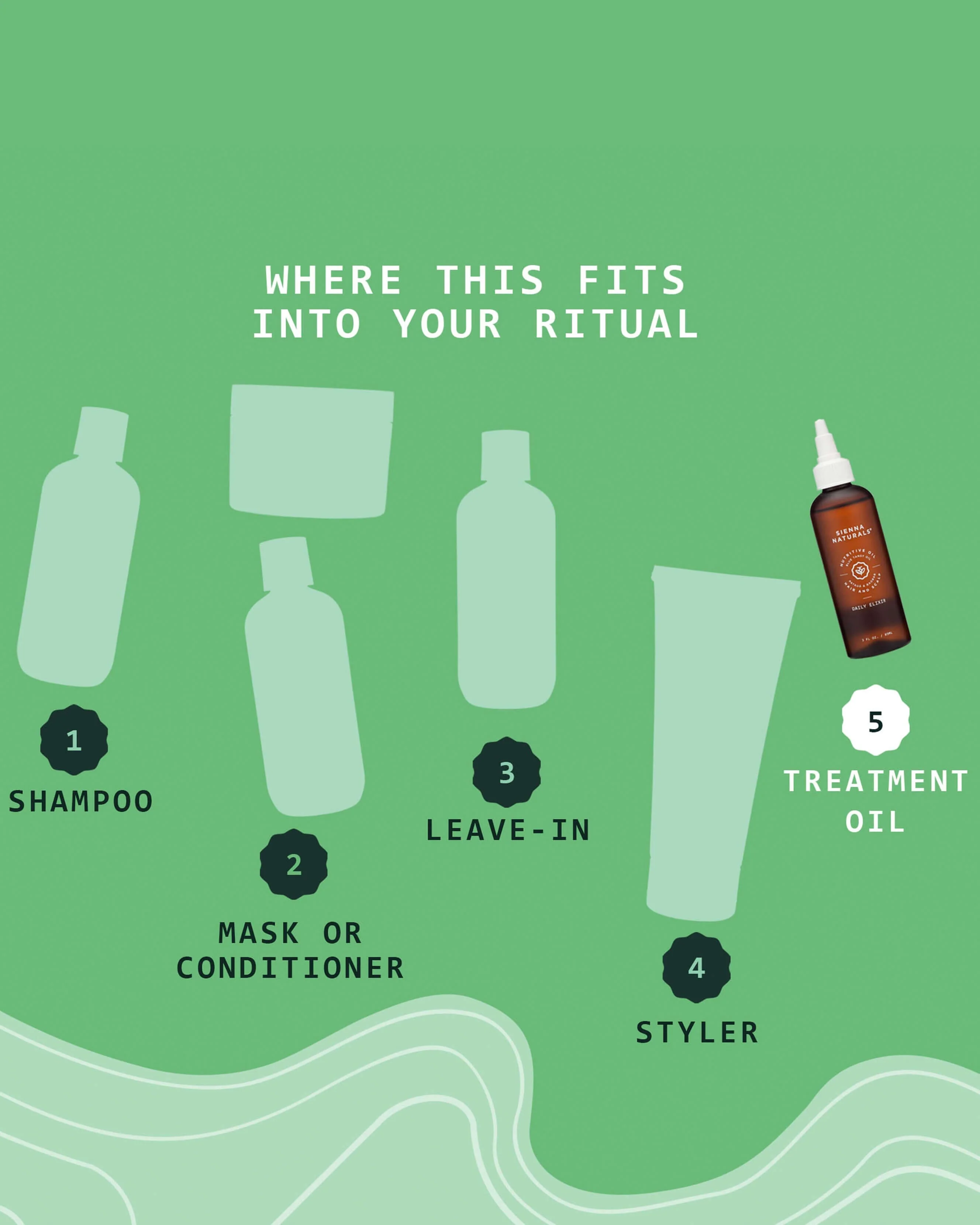 Daily Elixir Oil - Image 6