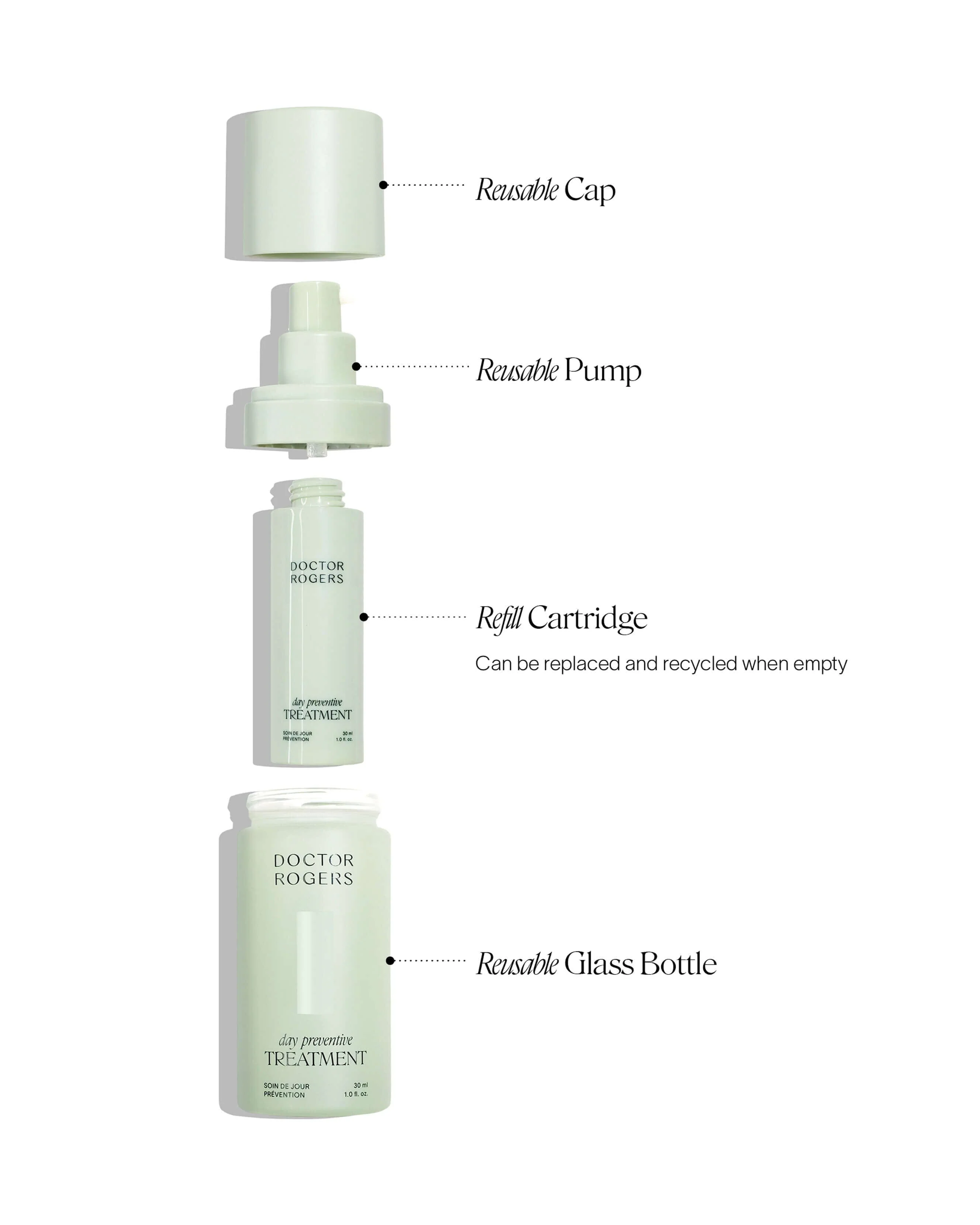 Vitamin C + Antioxidant Day Preventive Treatment Refill - Image 7