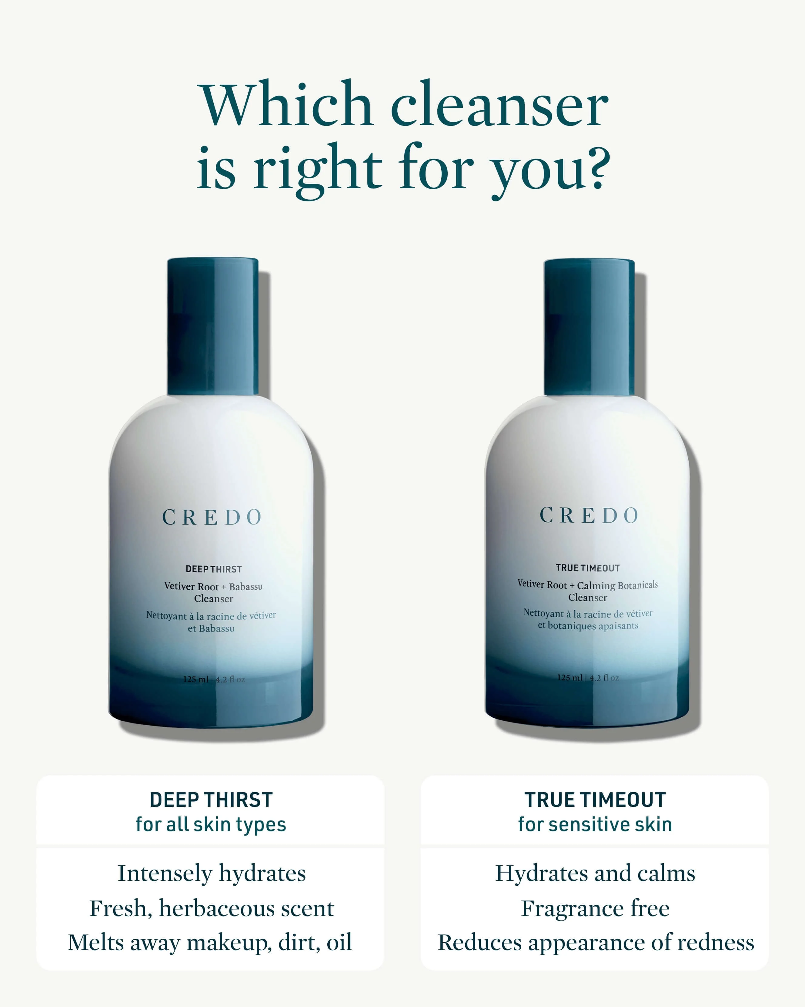 Deep Thirst Vetiver Root + Babassu Cleanser for Dry Skin - Image 8
