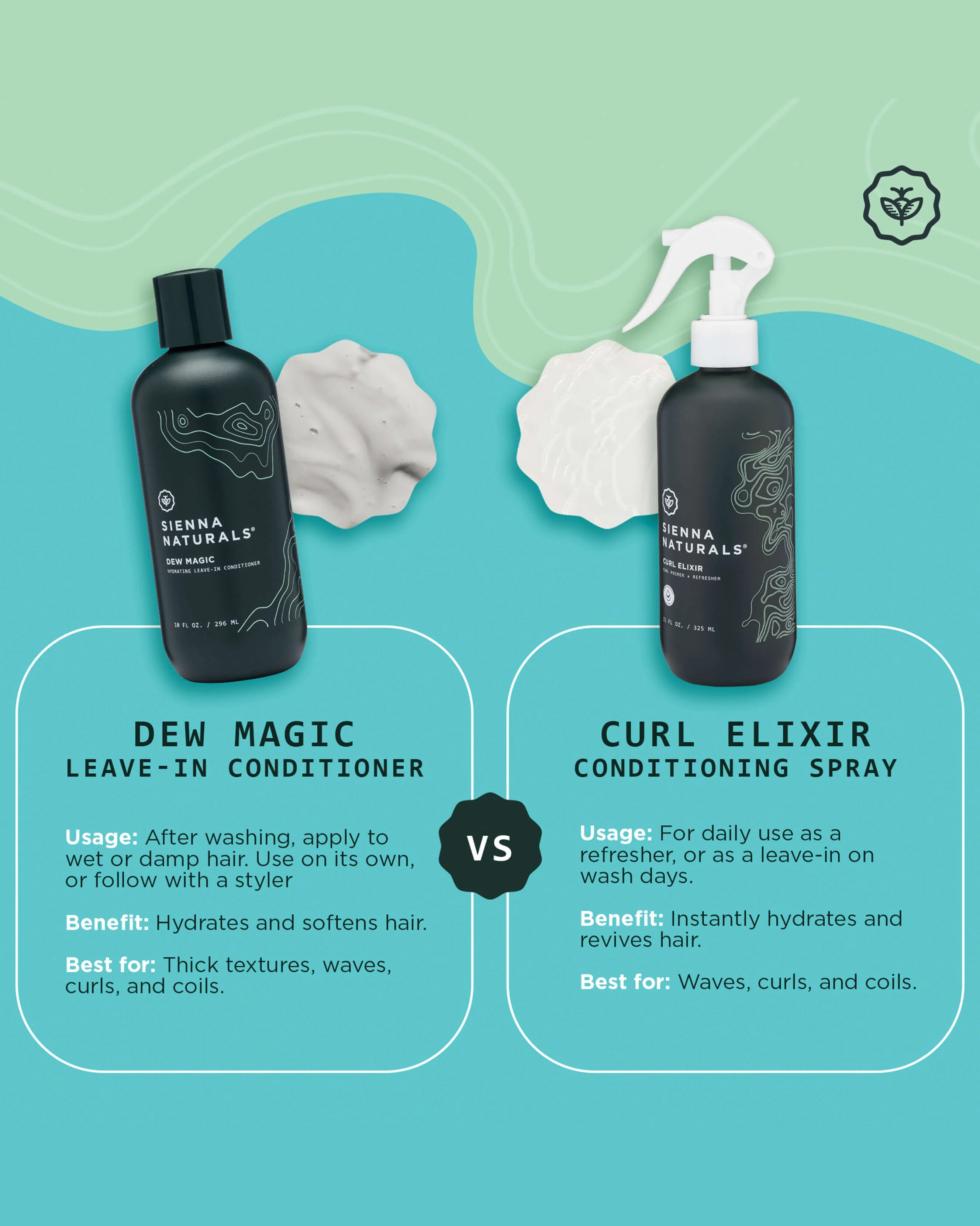 Dew Magic Leave-In Conditioner - Image 10