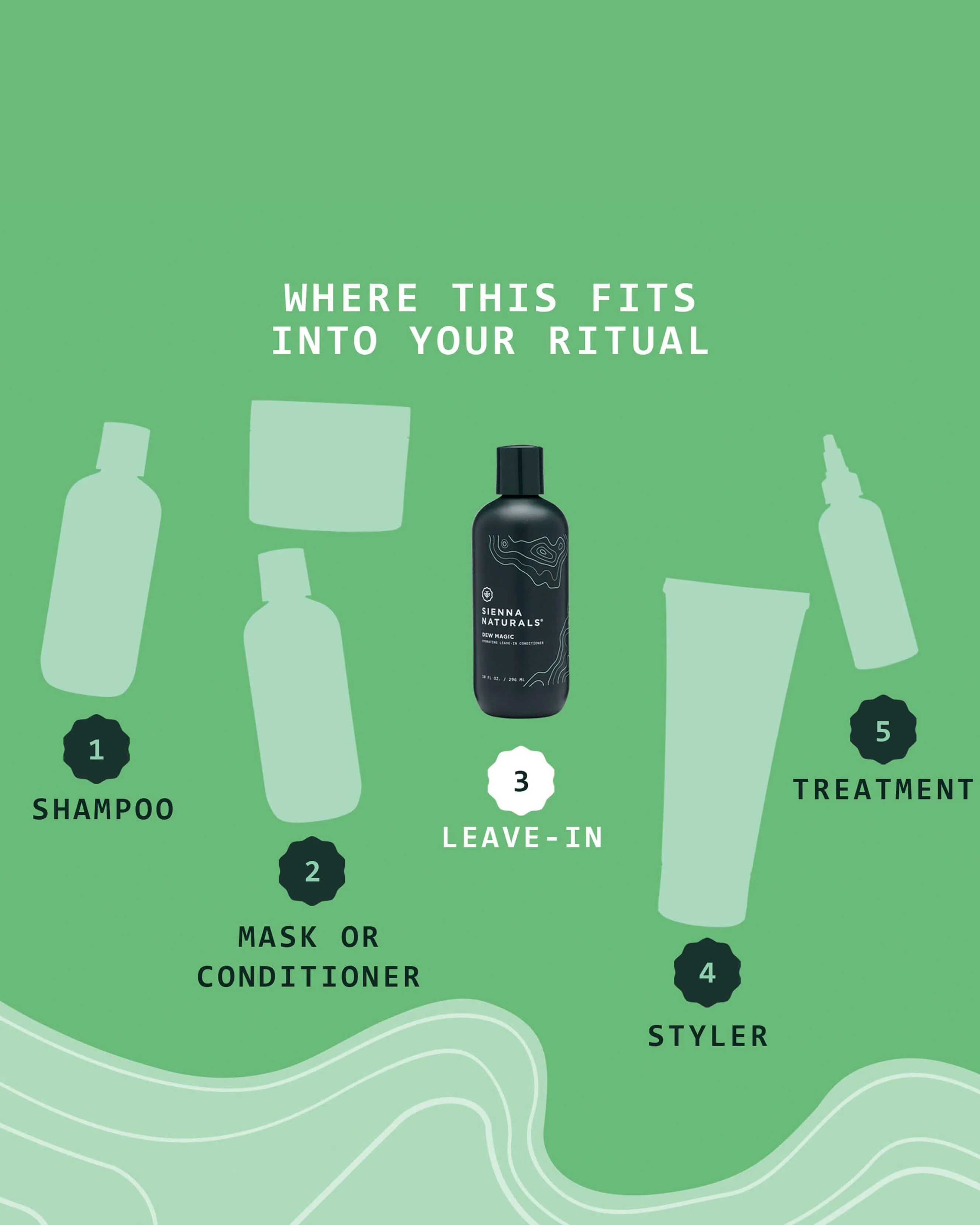 Dew Magic Leave-In Conditioner - Image 6