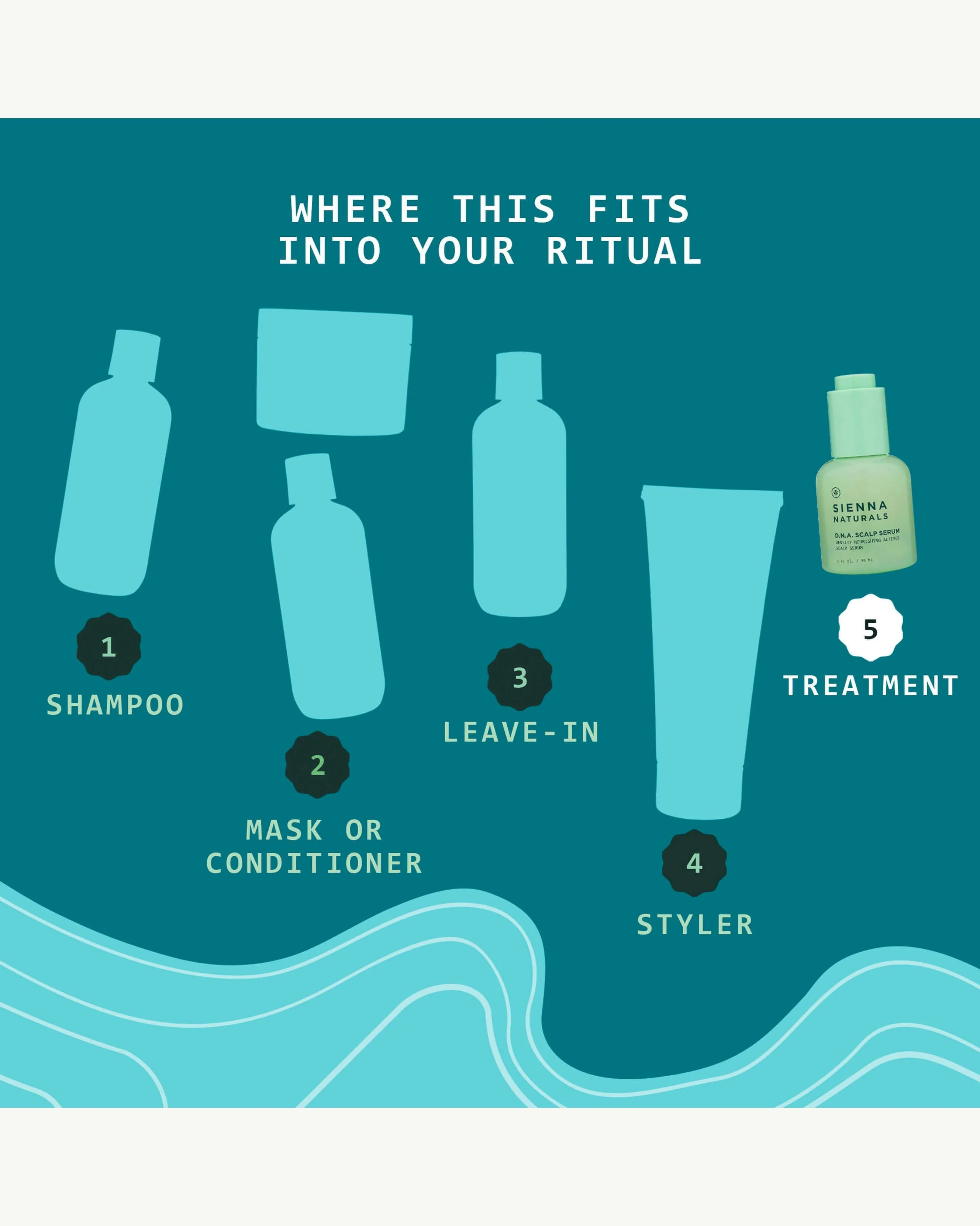 DNA Scalp Serum - Image 17