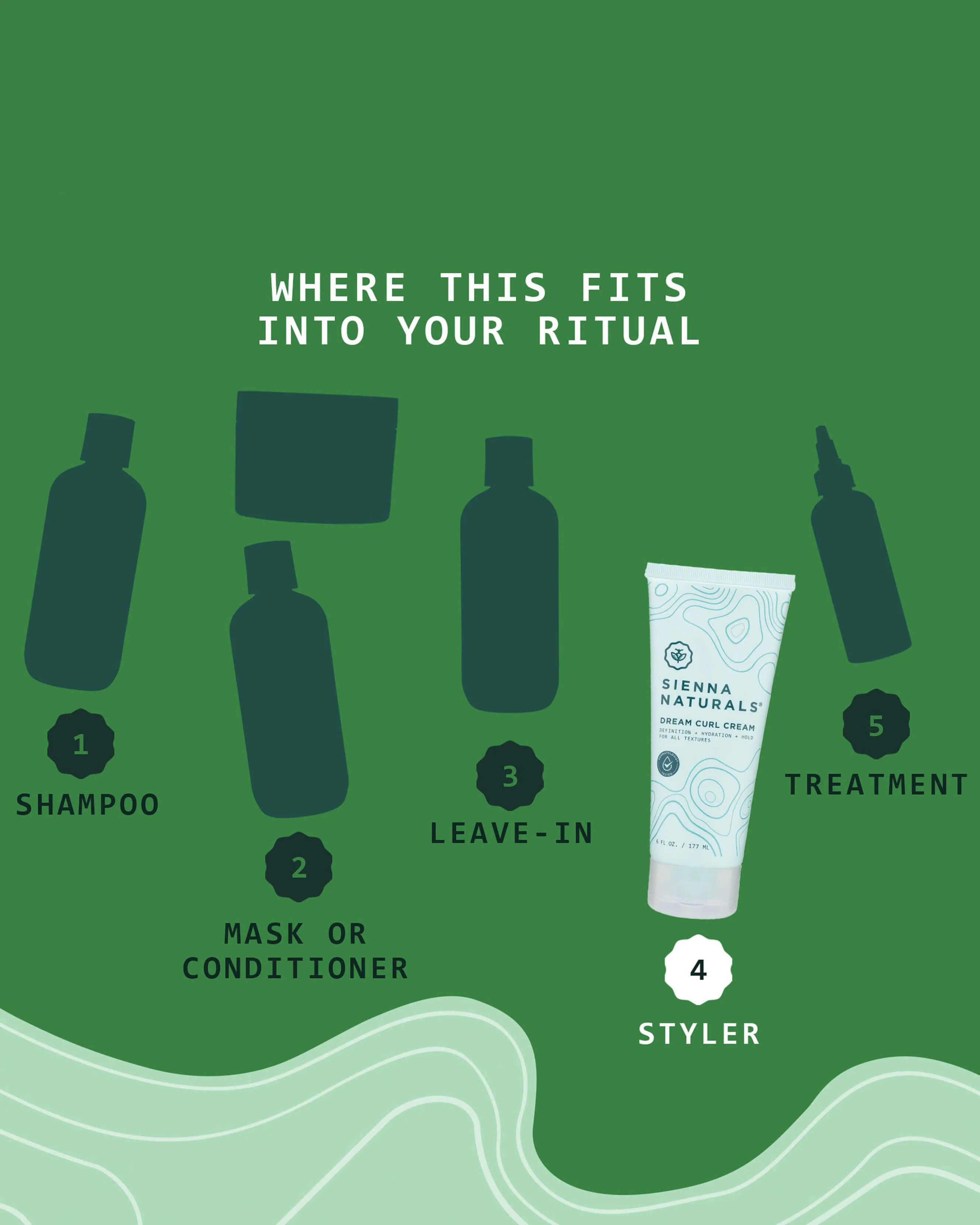 Dream Curl Cream - Image 6