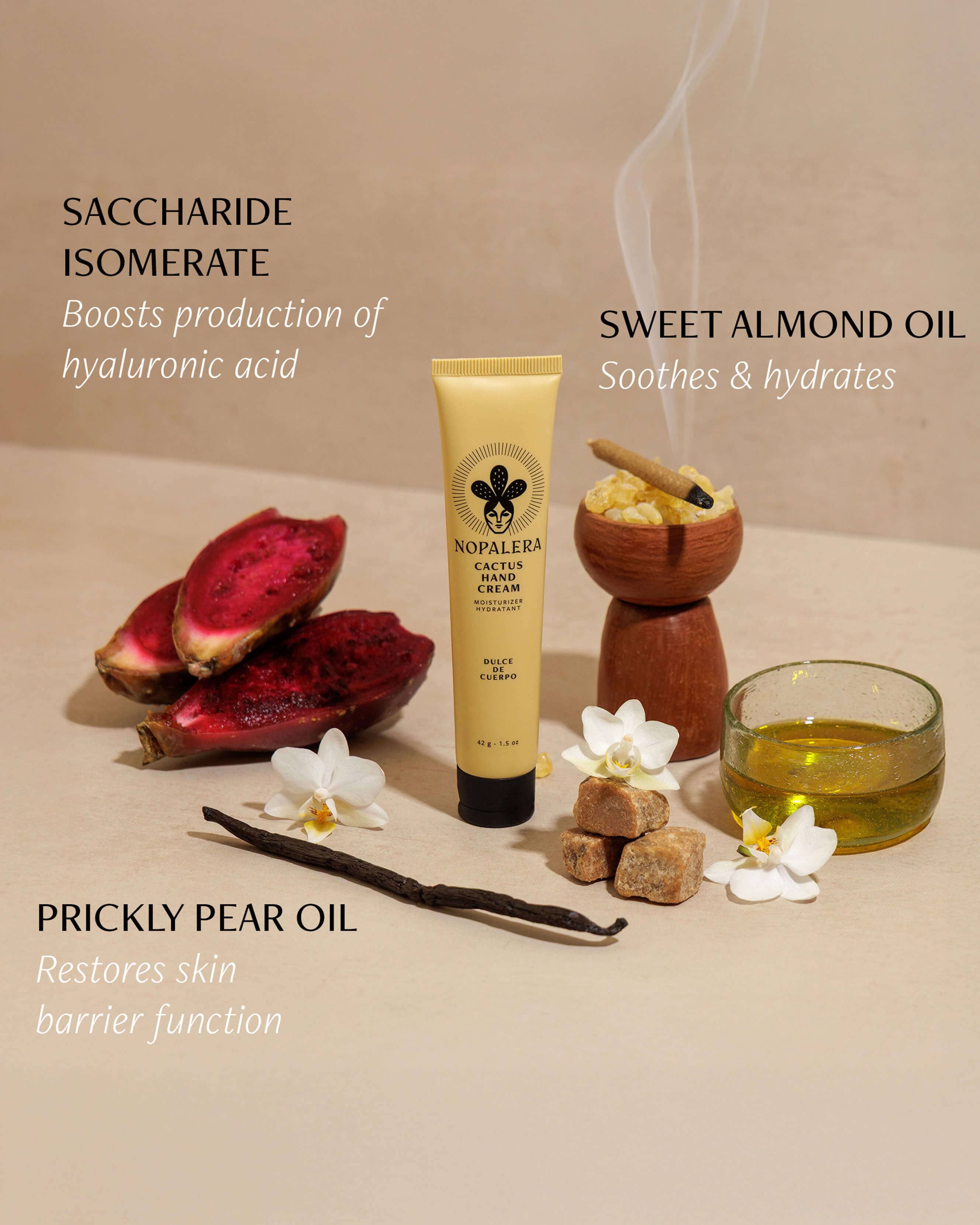 Dulce De Cuerpo Fragrance & Hand Cream Travel Set - Image 3