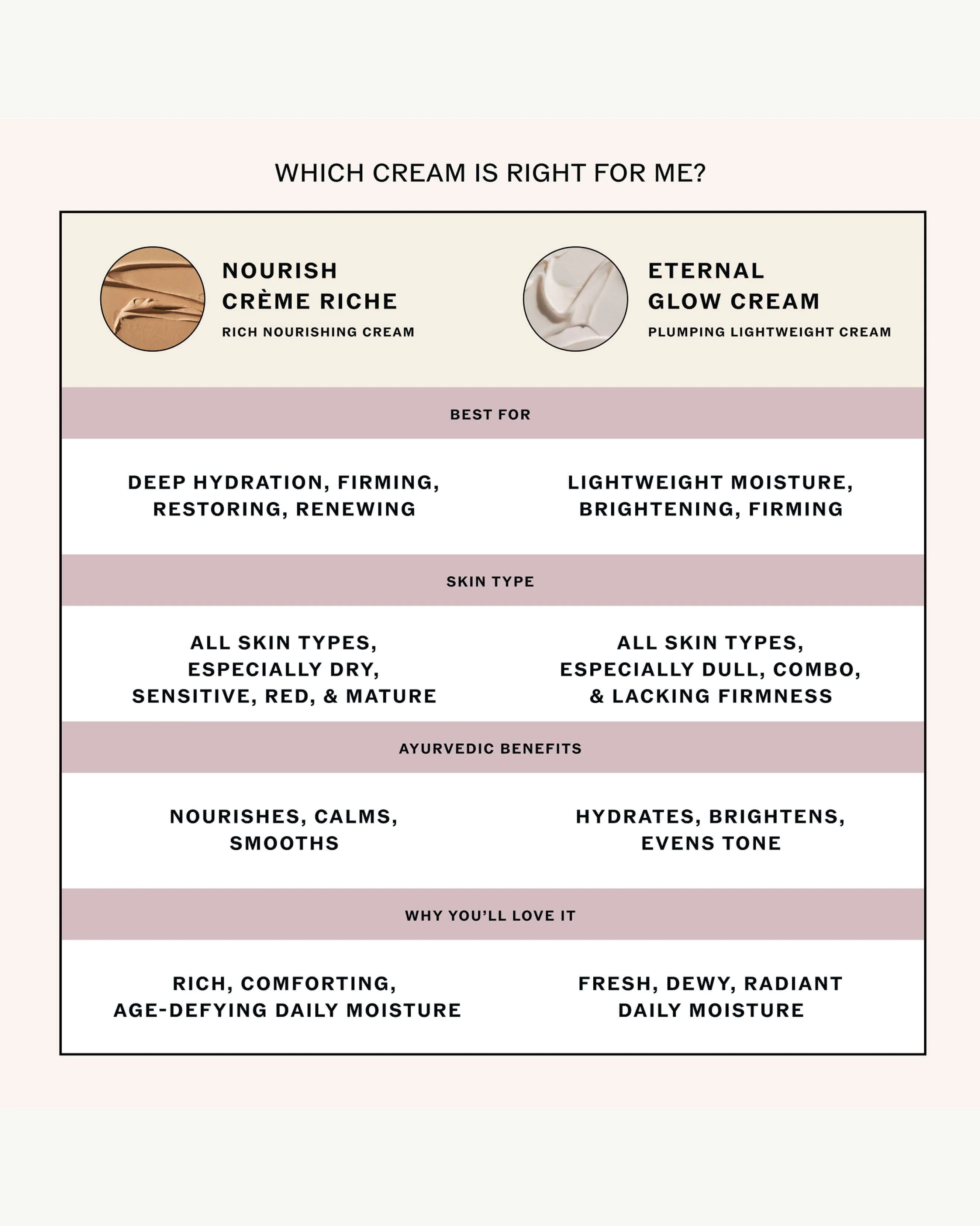 Eternal Glow Cream with Vitamin C, Baukuchiol, Ceramides + Saffron - Image 9