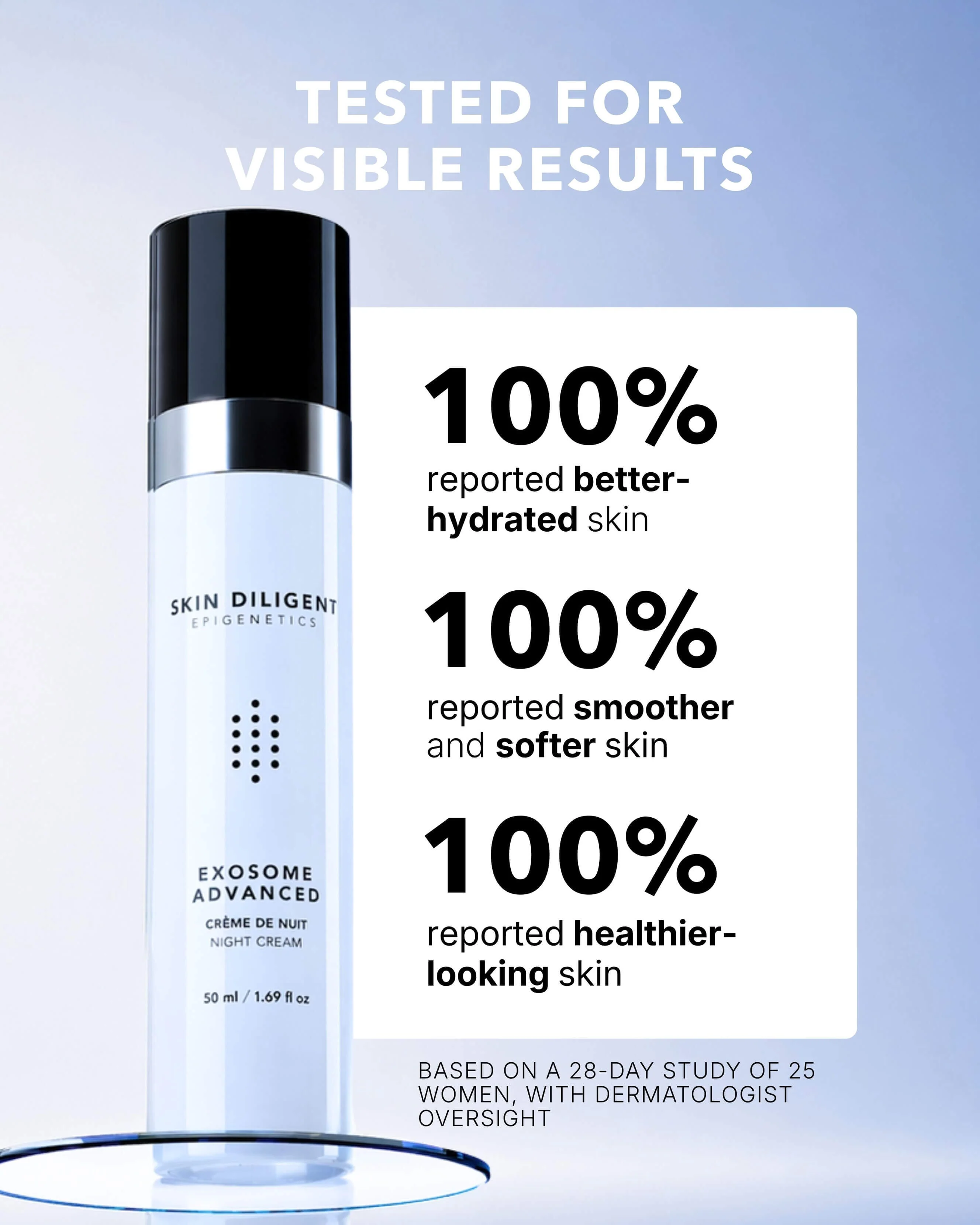 Exosome Advanced Night Cream - Image 2