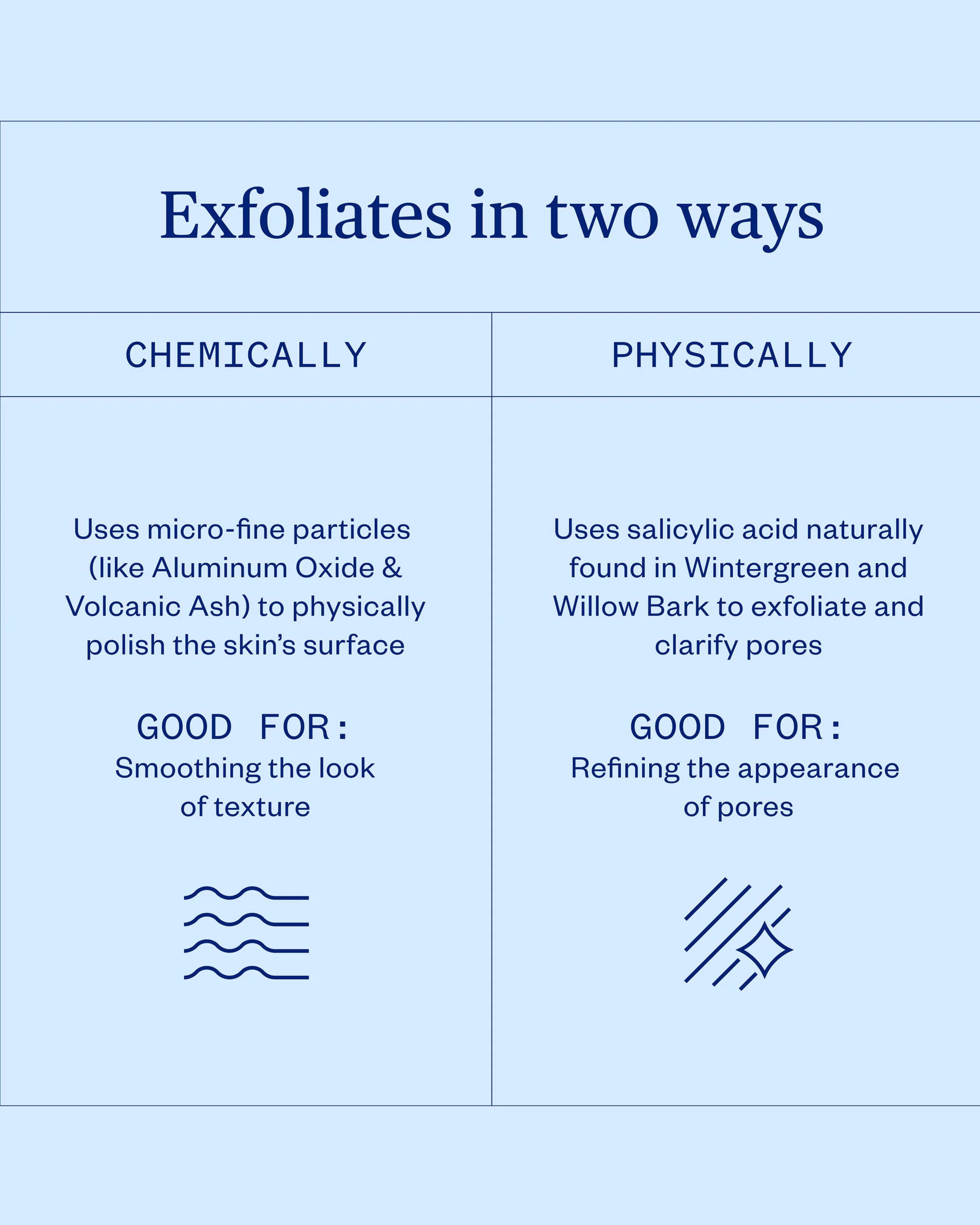 Green Slate Mineral Polish Exfoliating Treatment Mask - Image 5