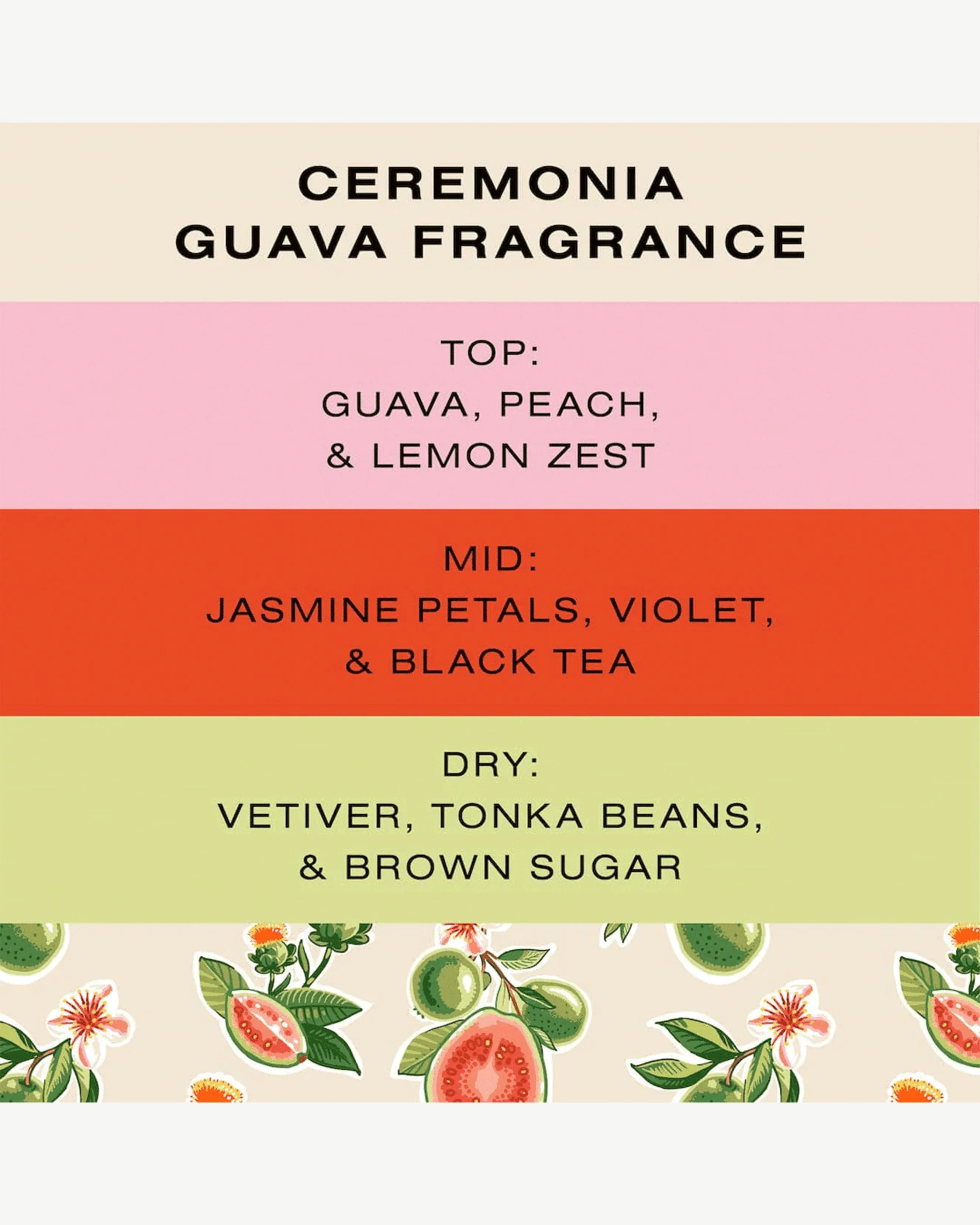Guava Conditioner for Color Treated Hair and Damage Repair - Image 10