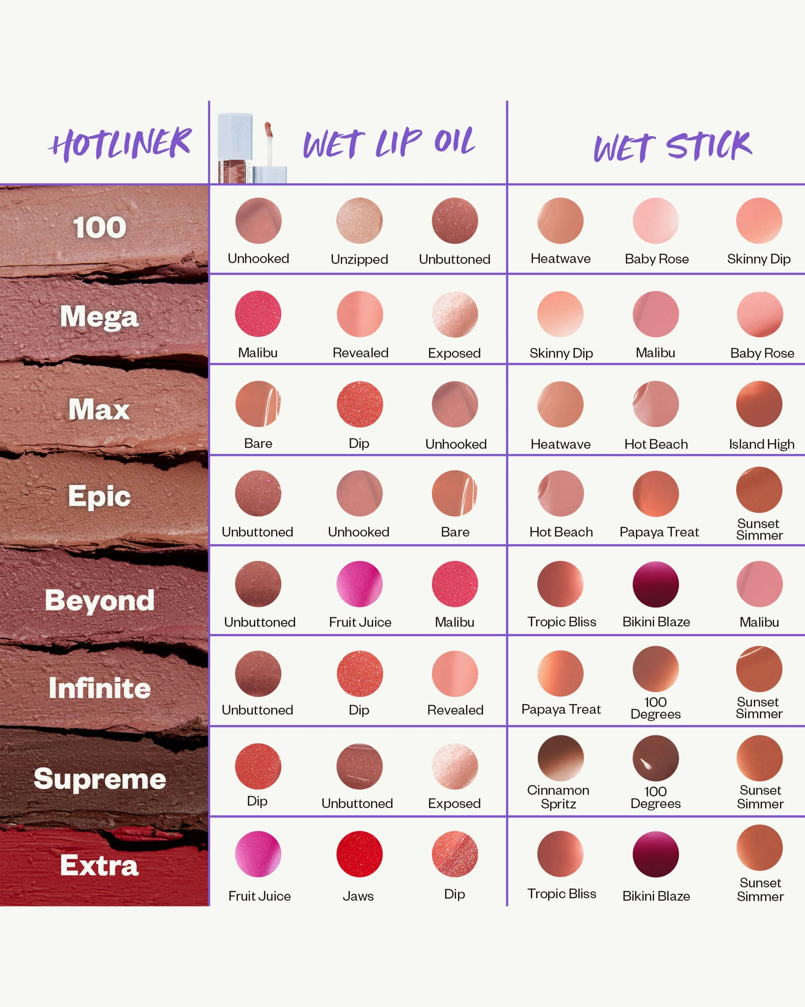 Hotliner Hyaluronic Acid Contouring Lip Liner - Image 30