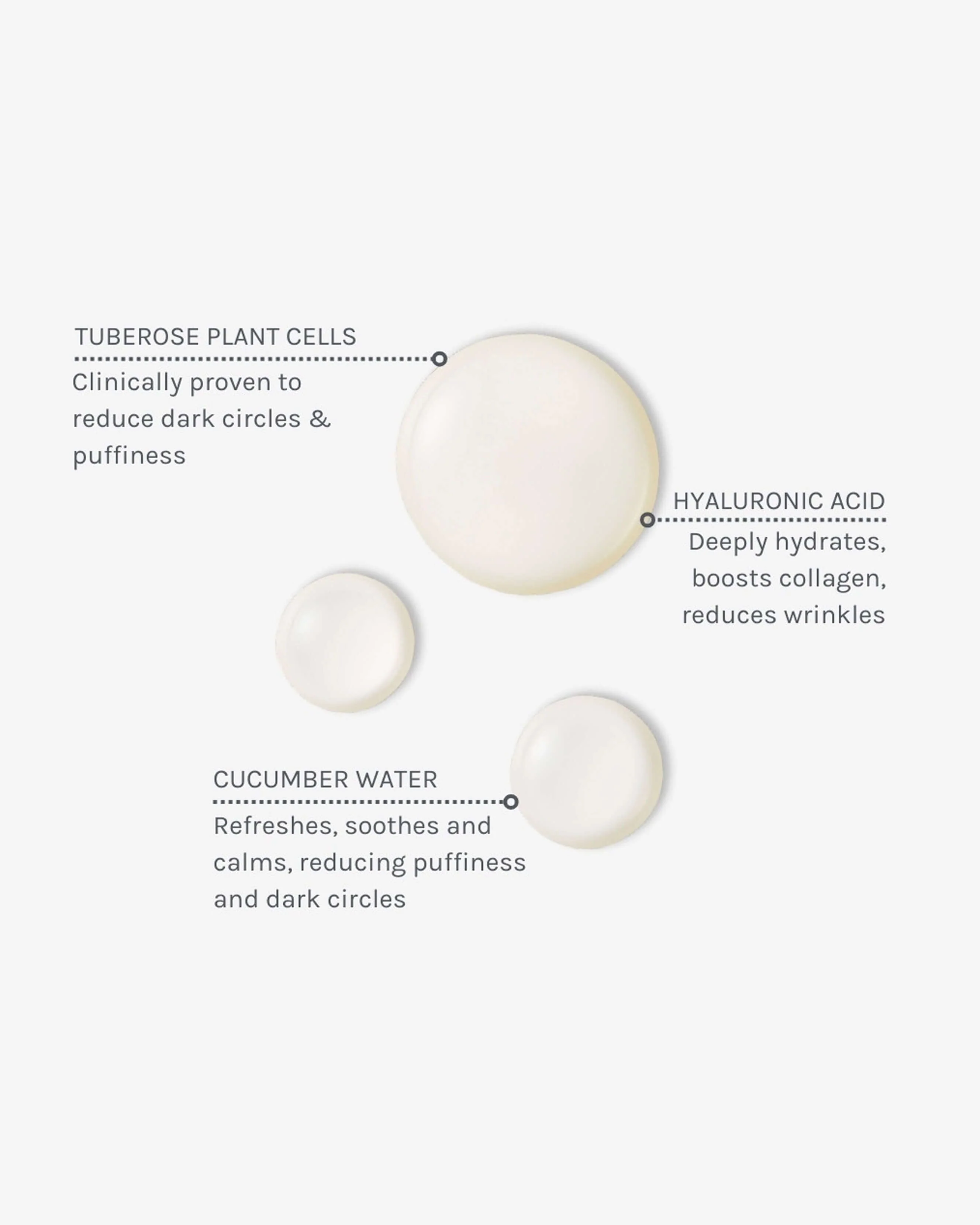 Hyaluronic Eye Serum - Image 2
