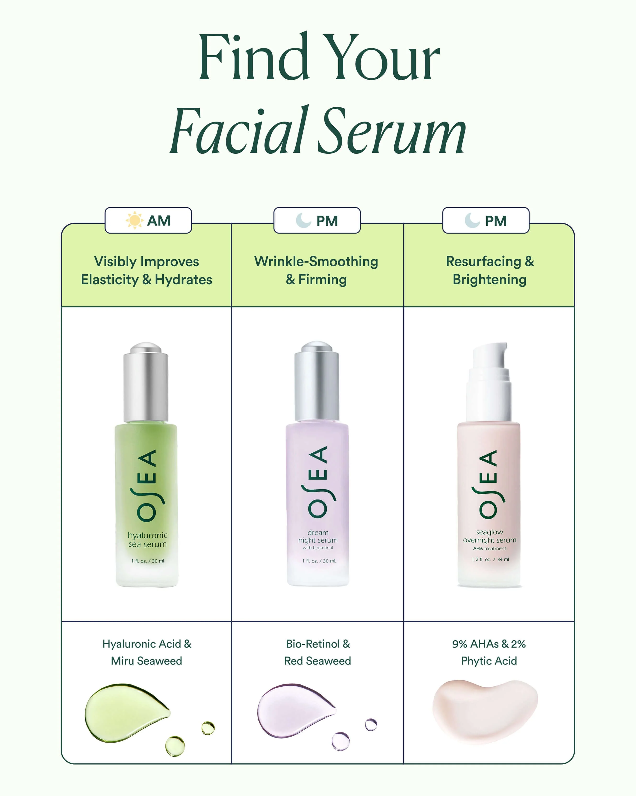 Hyaluronic Sea Serum - Image 7