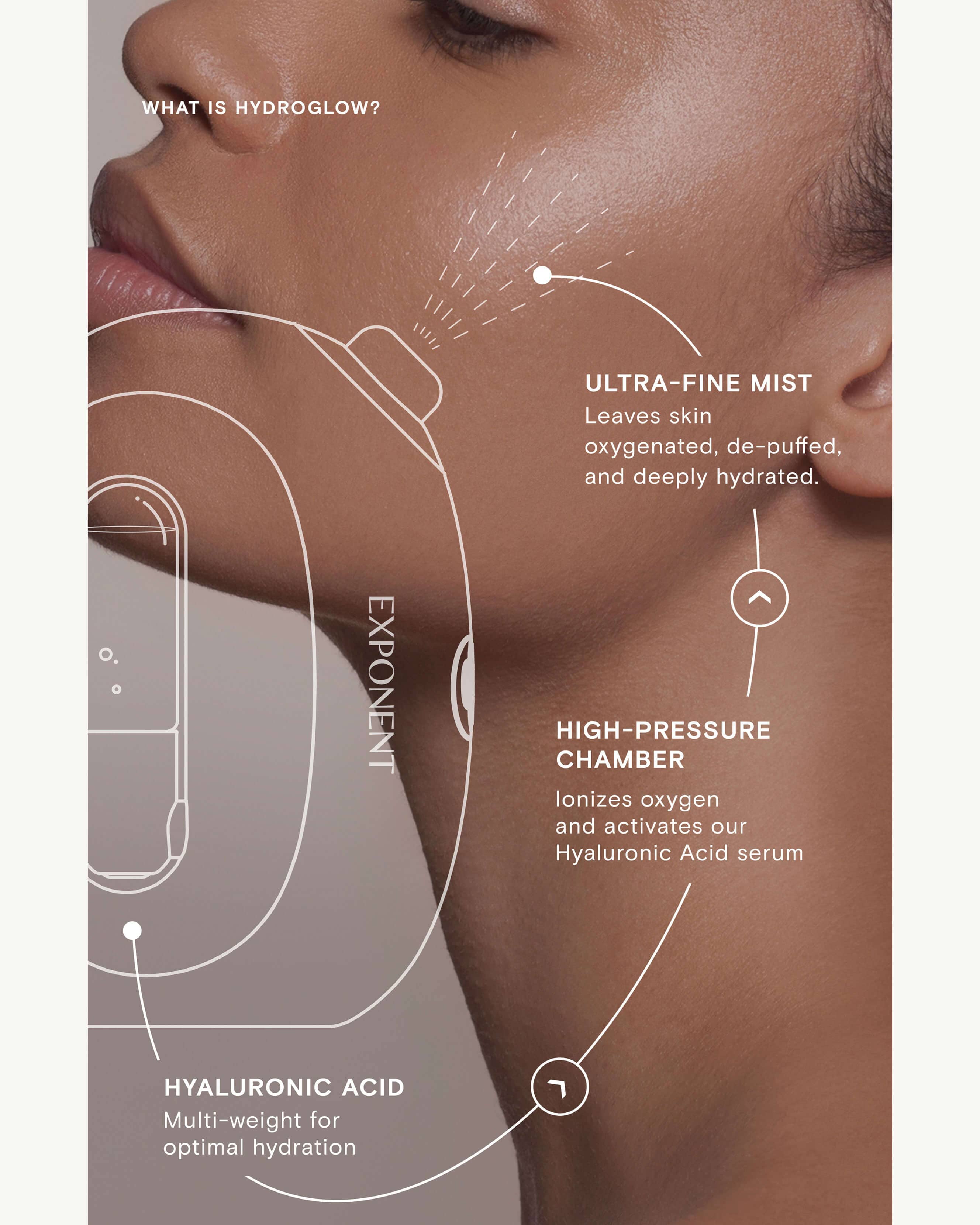 HydroGlow Oxygen Ionizer - Image 4