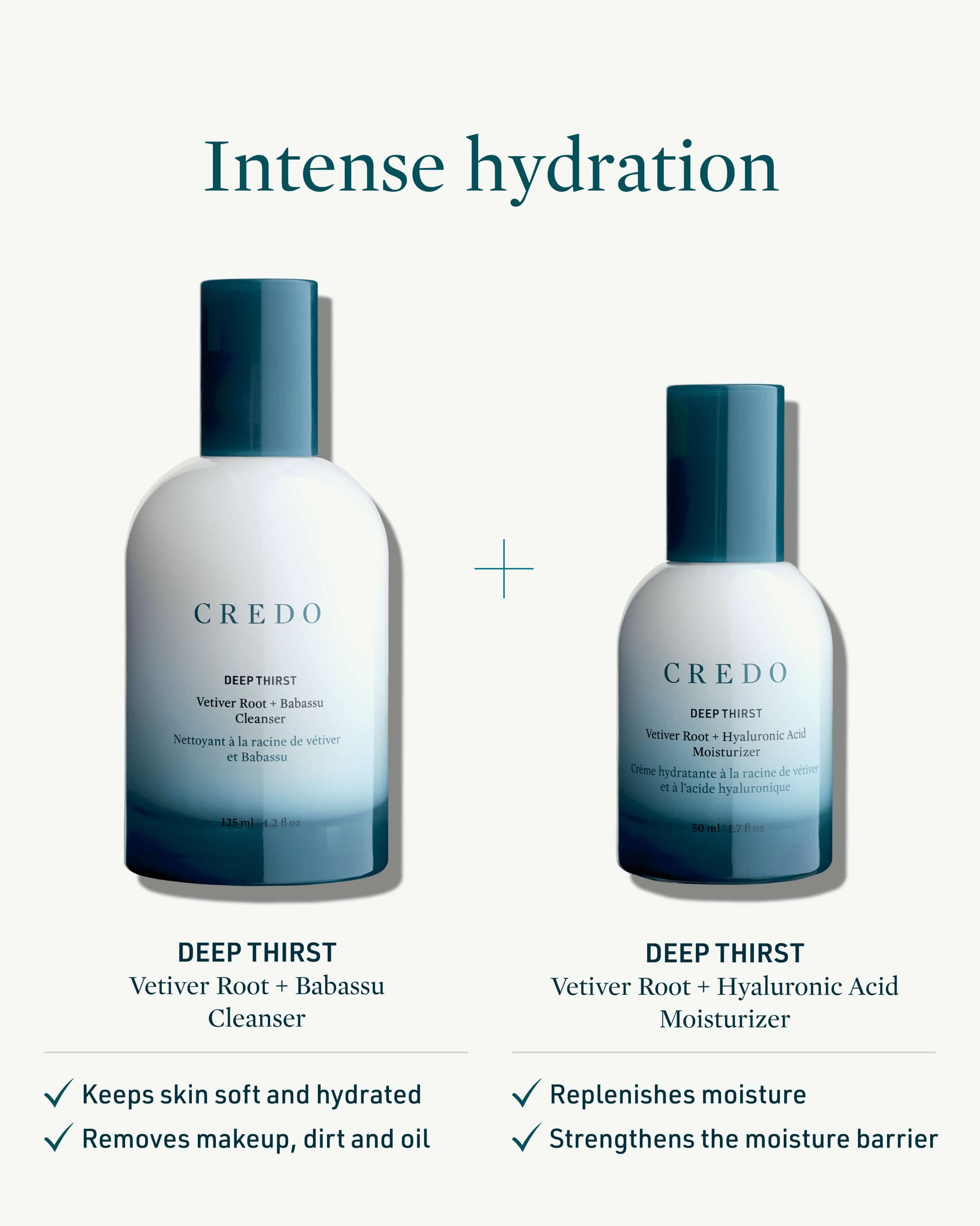 Intense Hydration Set - Image 2