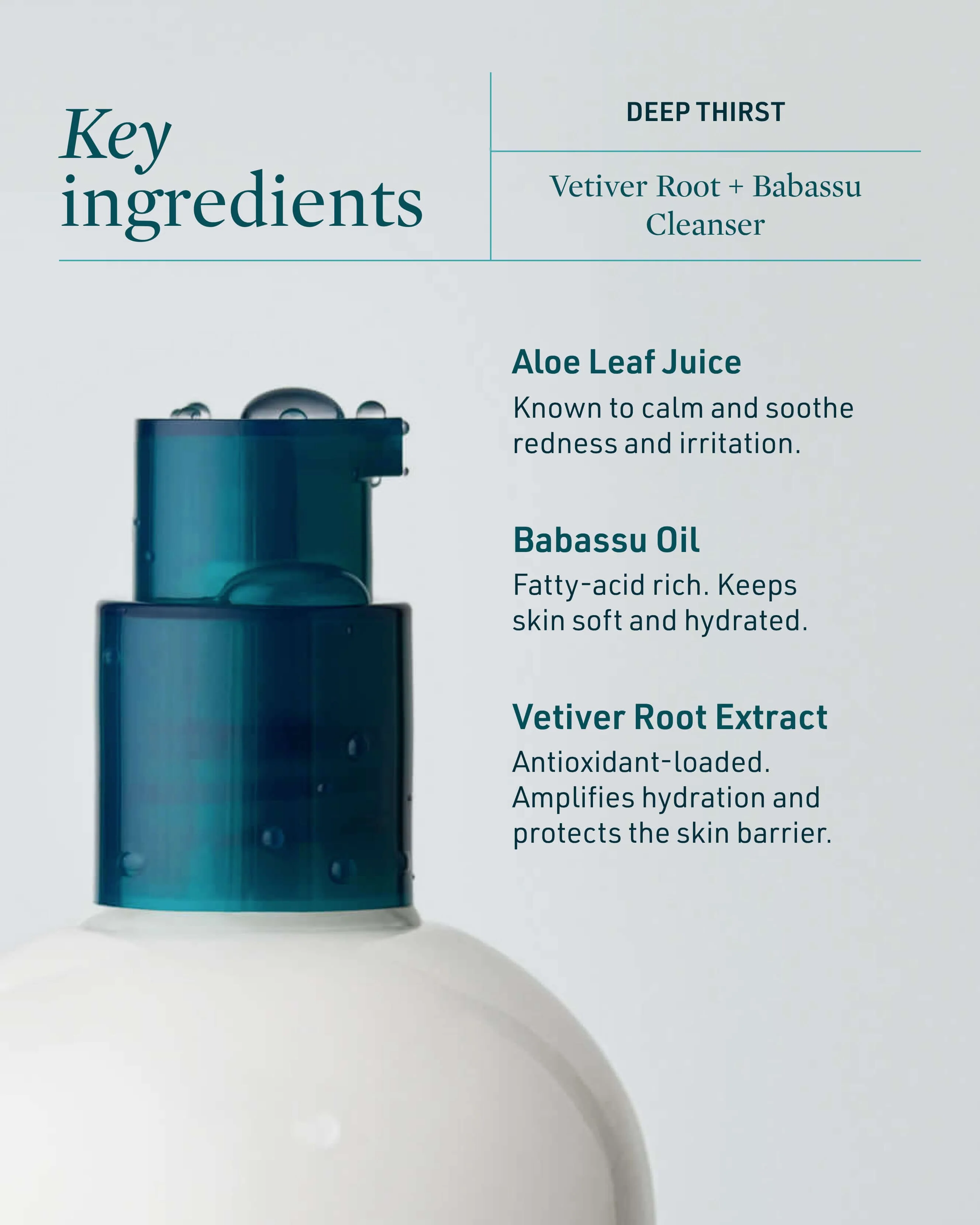 Intense Hydration Set - Image 8