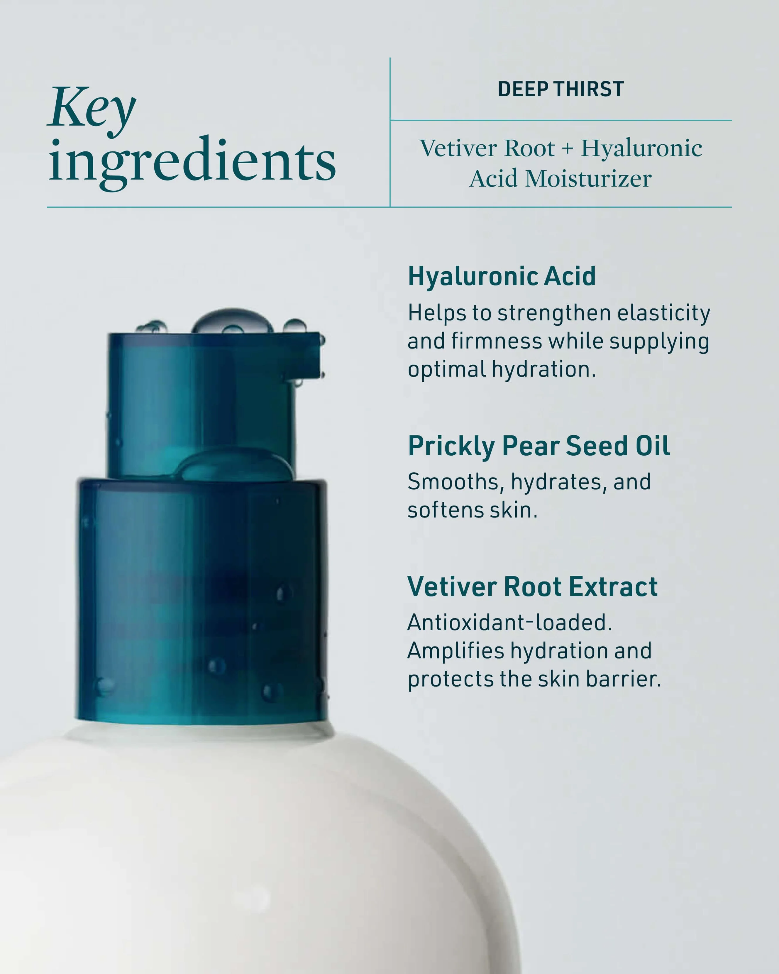 Intense Hydration Set - Image 9