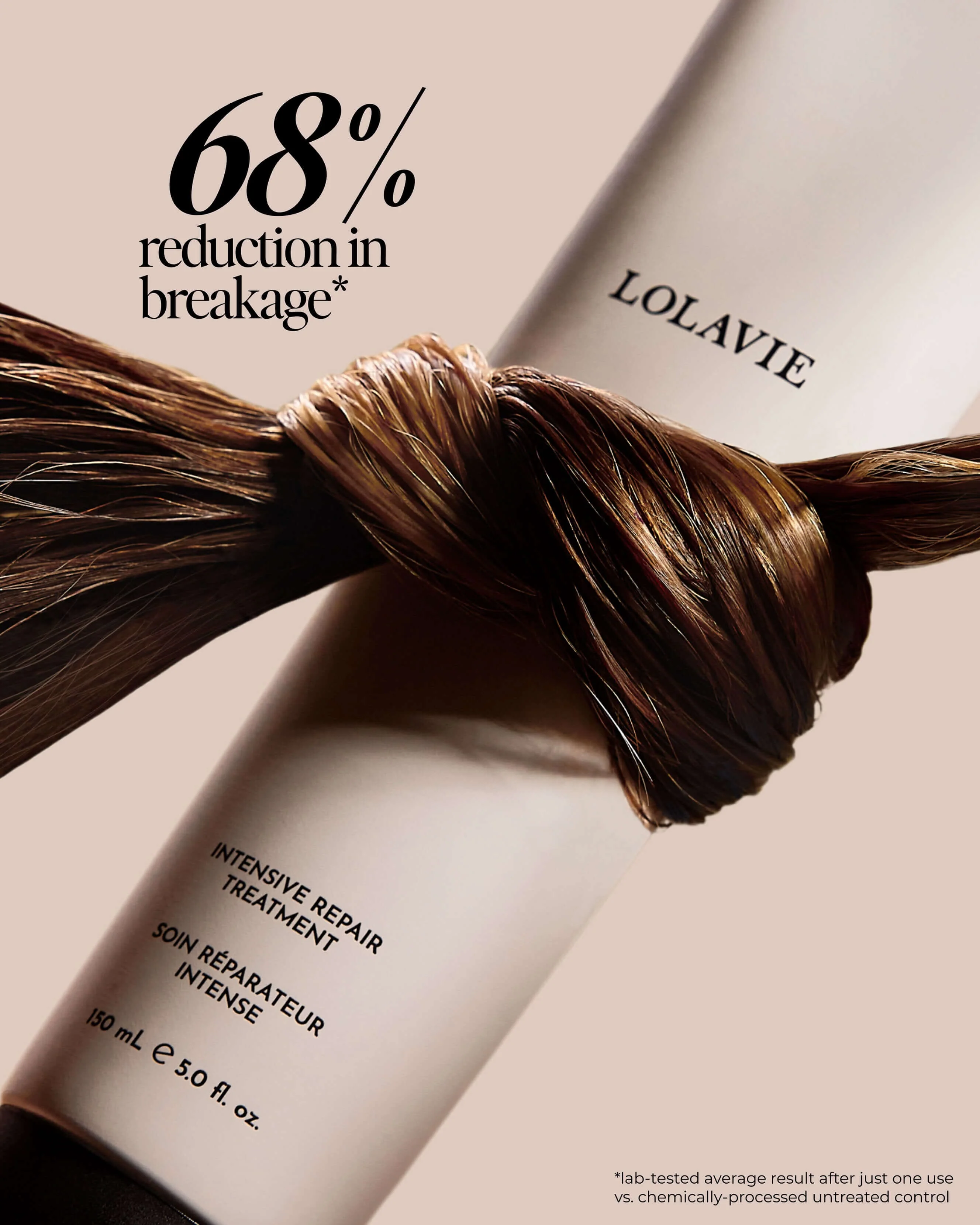 Intensive Repair Treatment - Image 5