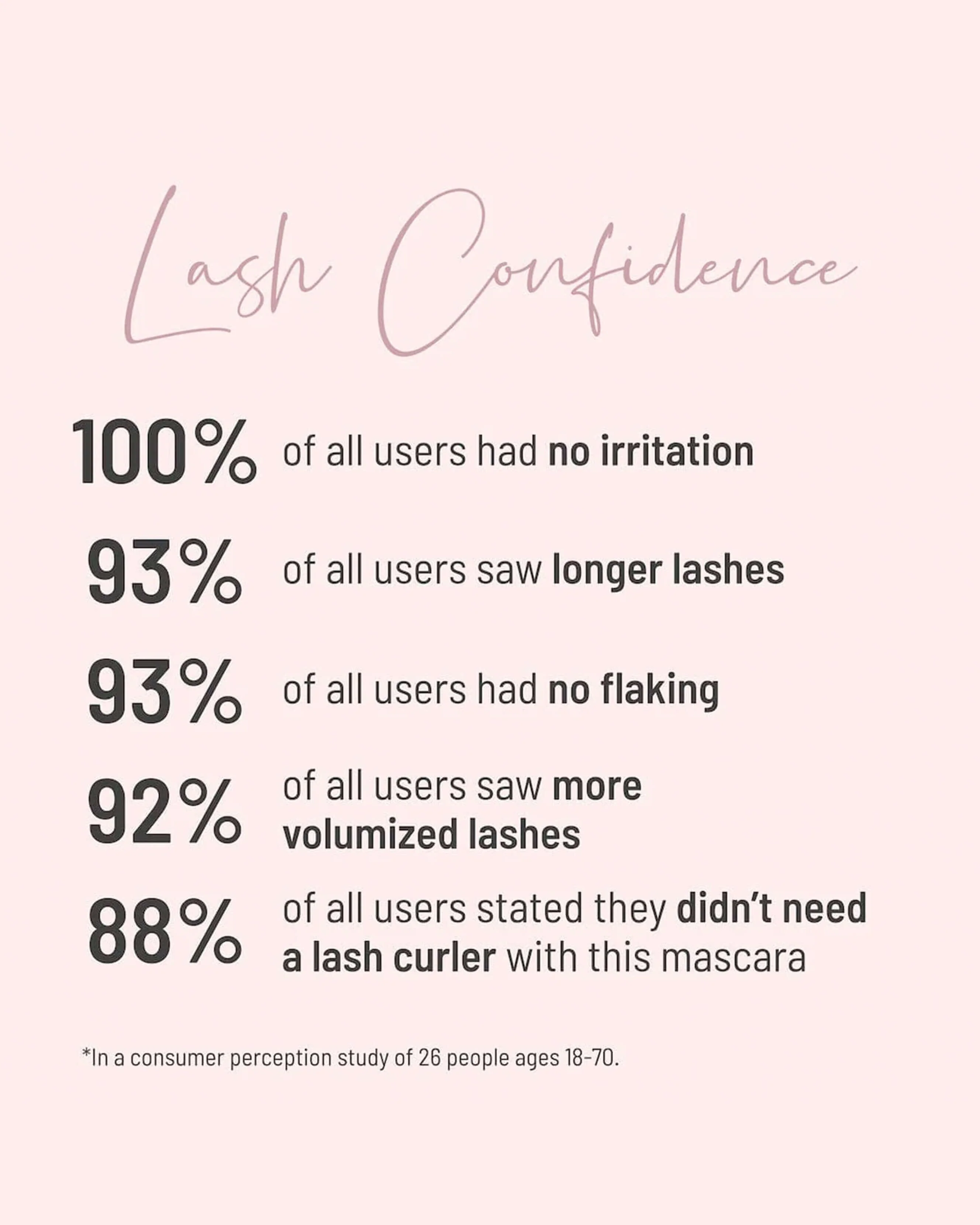 Lash Confidence Mascara - Image 10