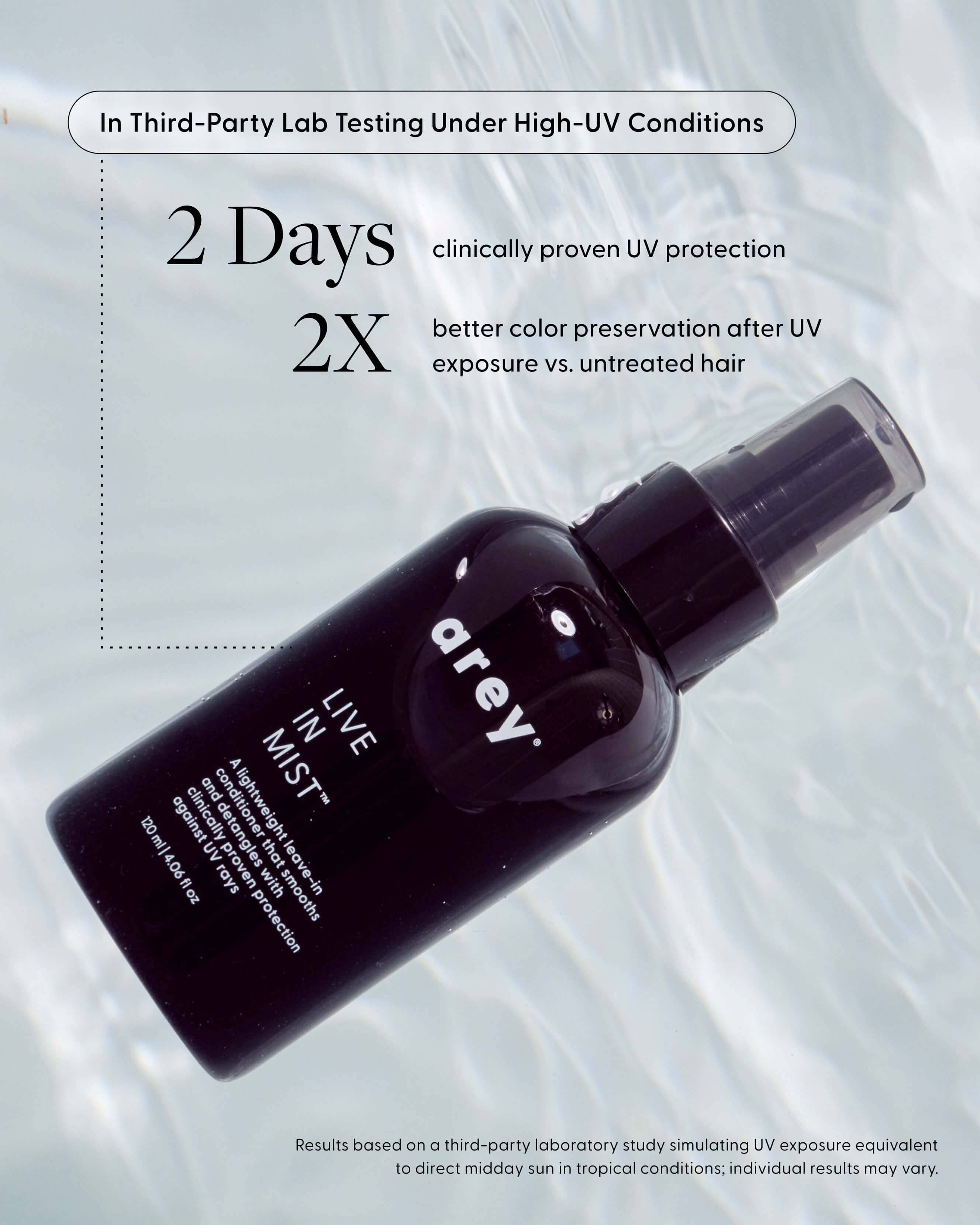 Live In Mist Leave-In Conditioner - Image 3