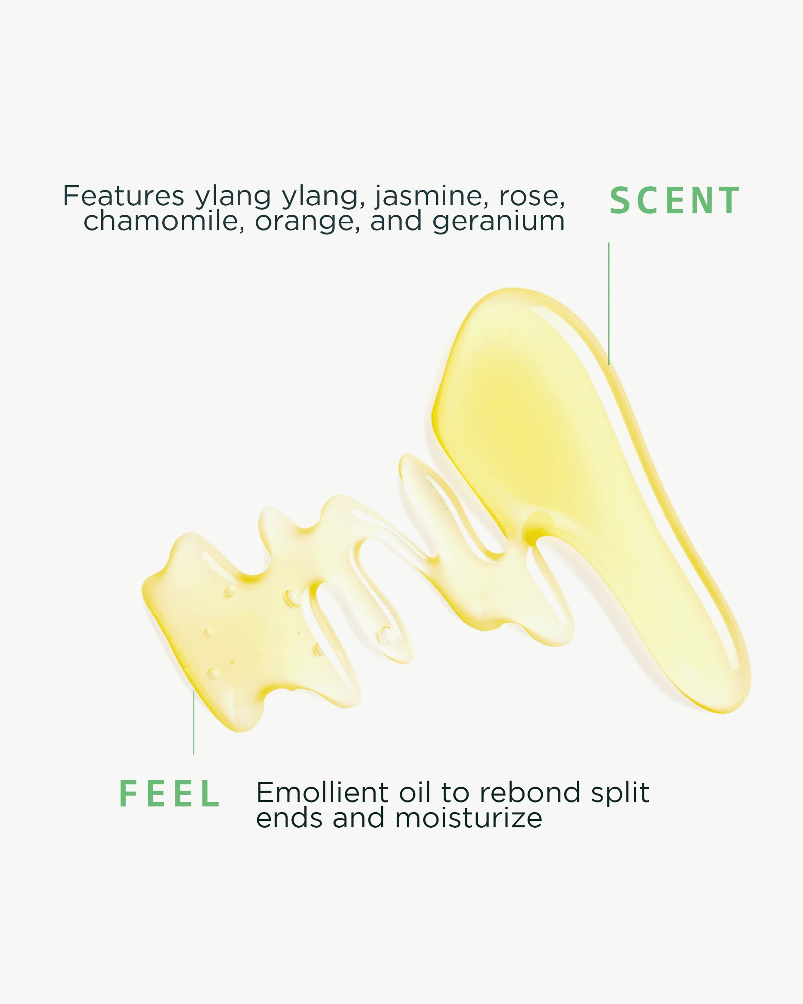 Lock & Seal Oil - Image 2