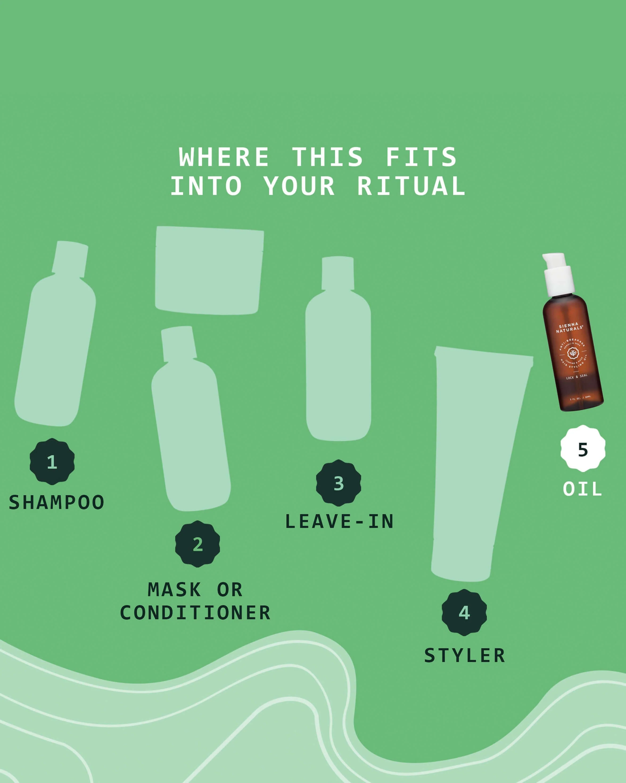 Lock & Seal Oil - Image 6