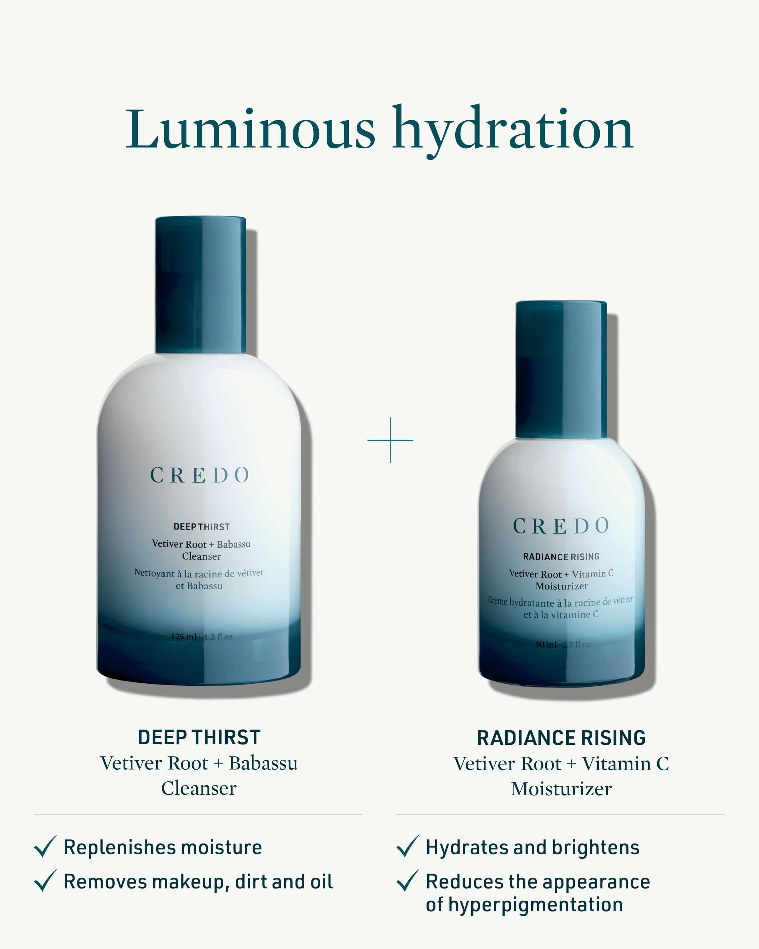 Luminous Hydration Set - Image 2