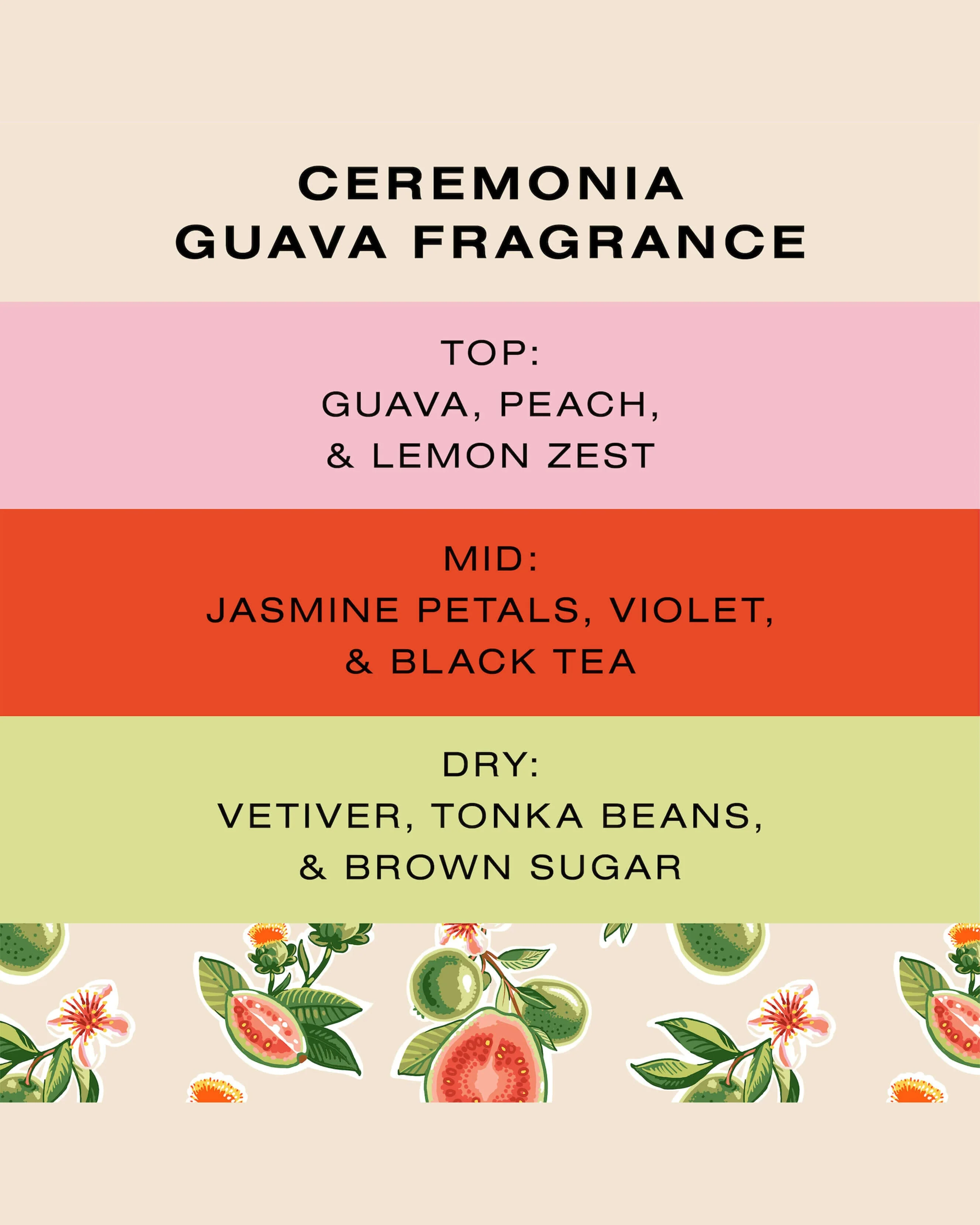 Mascarilla de Guava - Image 7