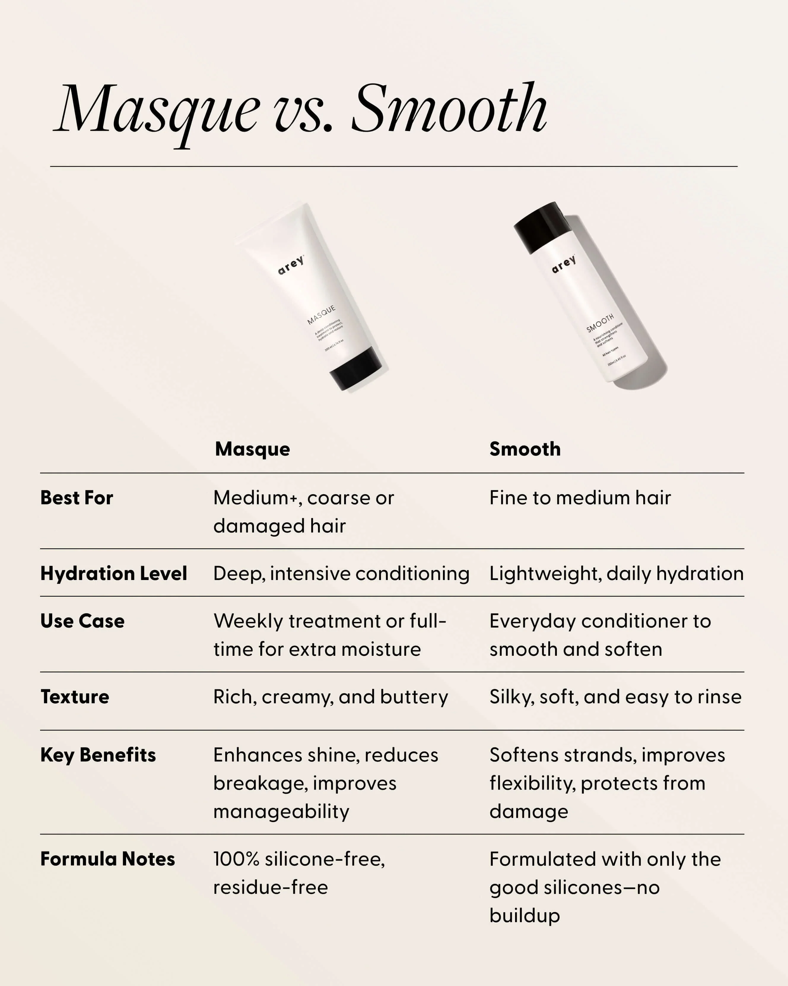 Masque - Image 10