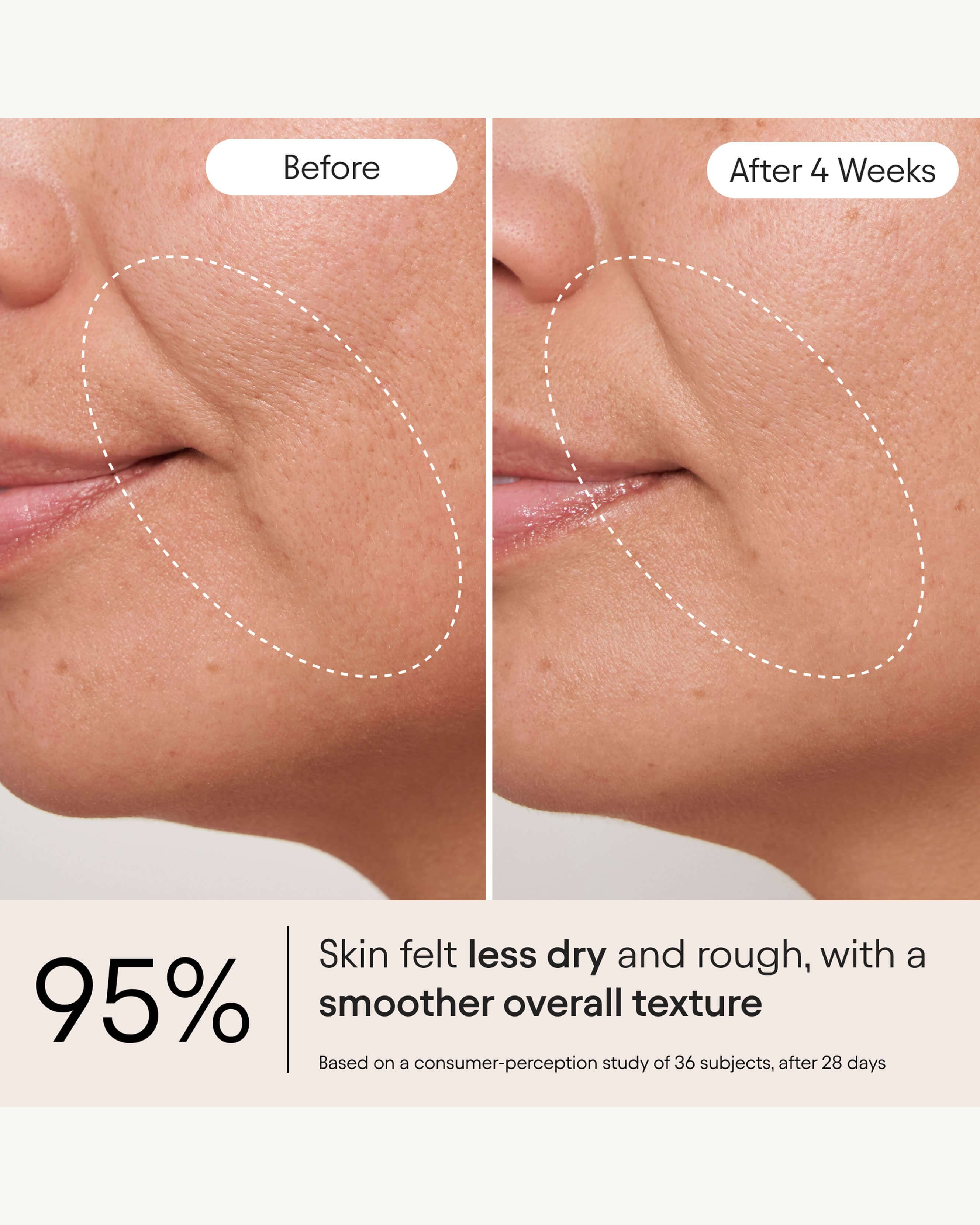 Melt Moisturizer - Image 3