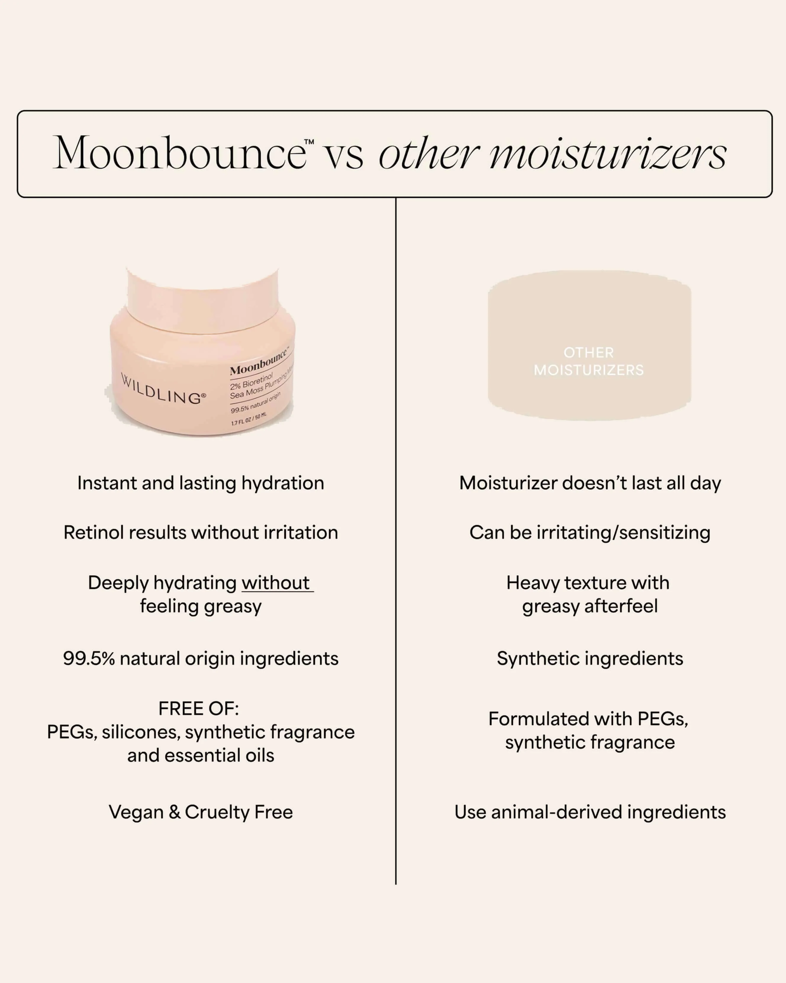 Moonbounce 2% Bioretinol Irish Sea Moss Plumping Moisturizer - Image 5