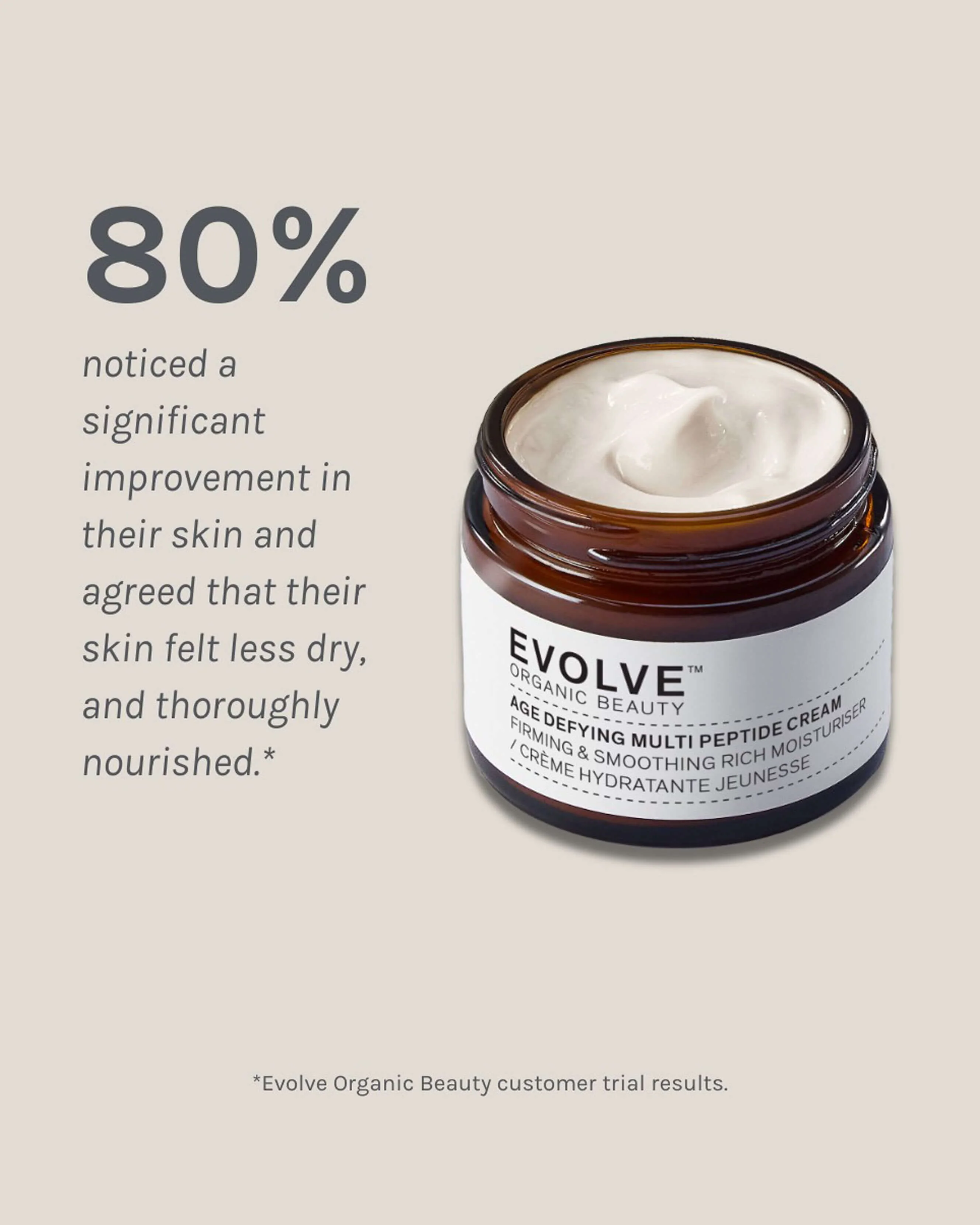 Age Defying Multi Peptide Cream - Image 3